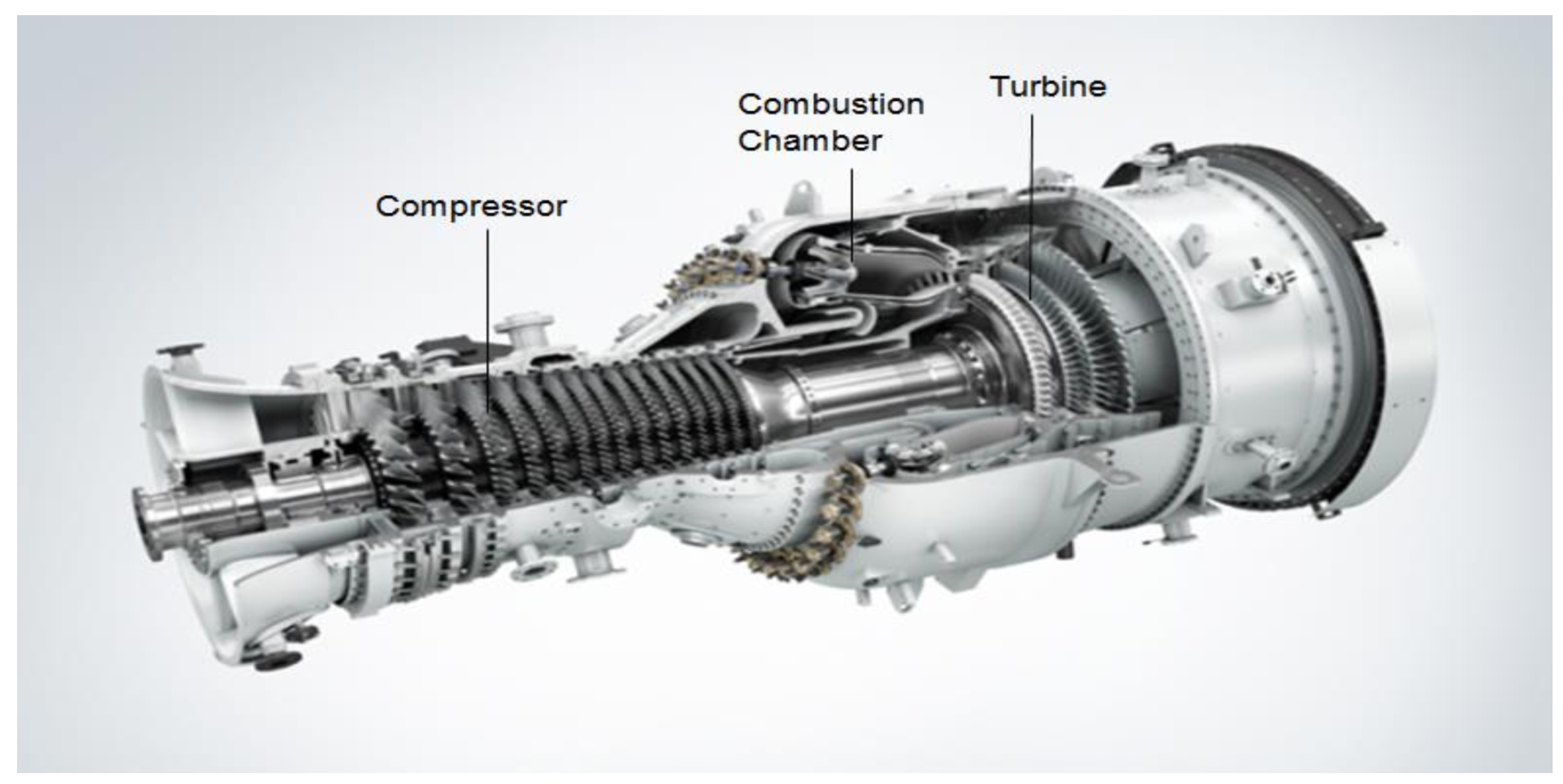 Energies 17 00653 g003