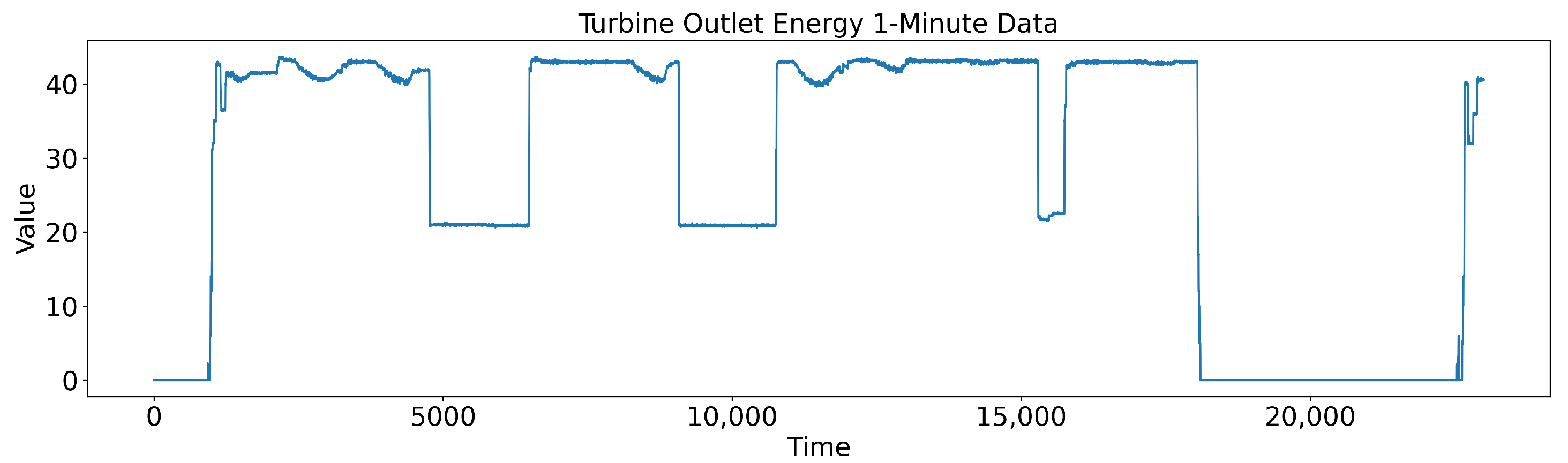 Energies 17 00653 g004