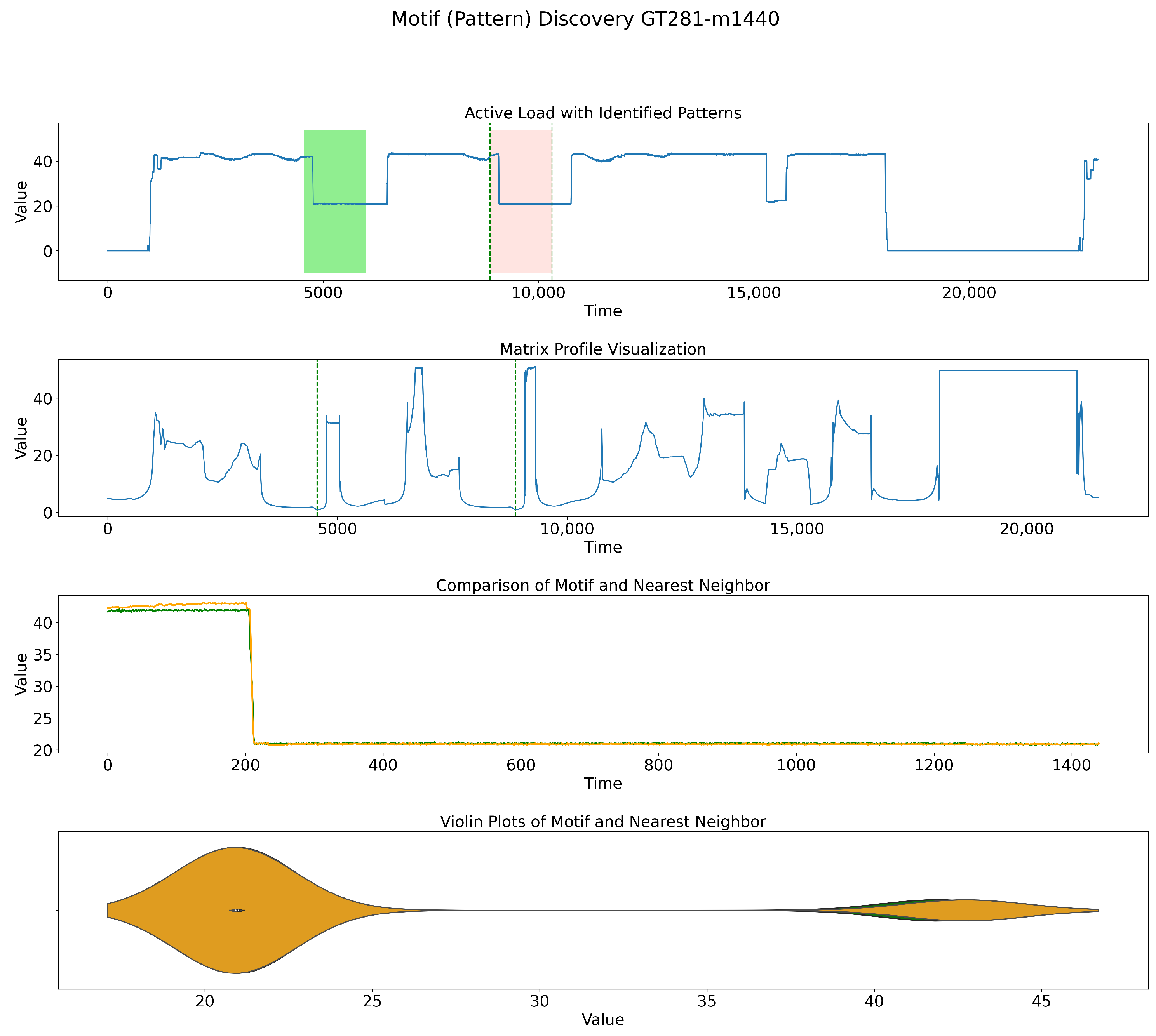 Energies 17 00653 g005