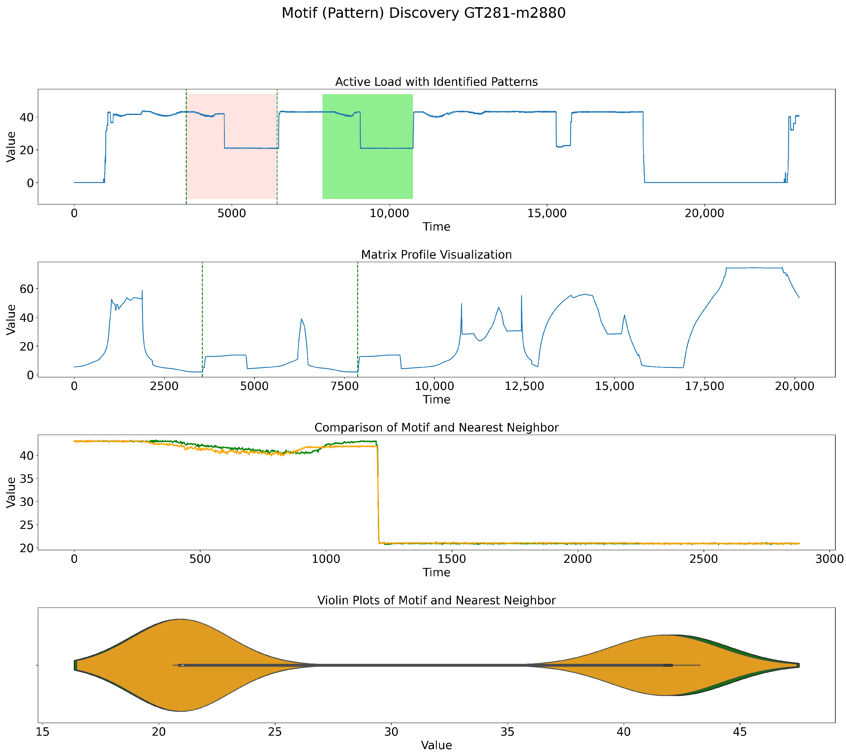 Energies 17 00653 g006