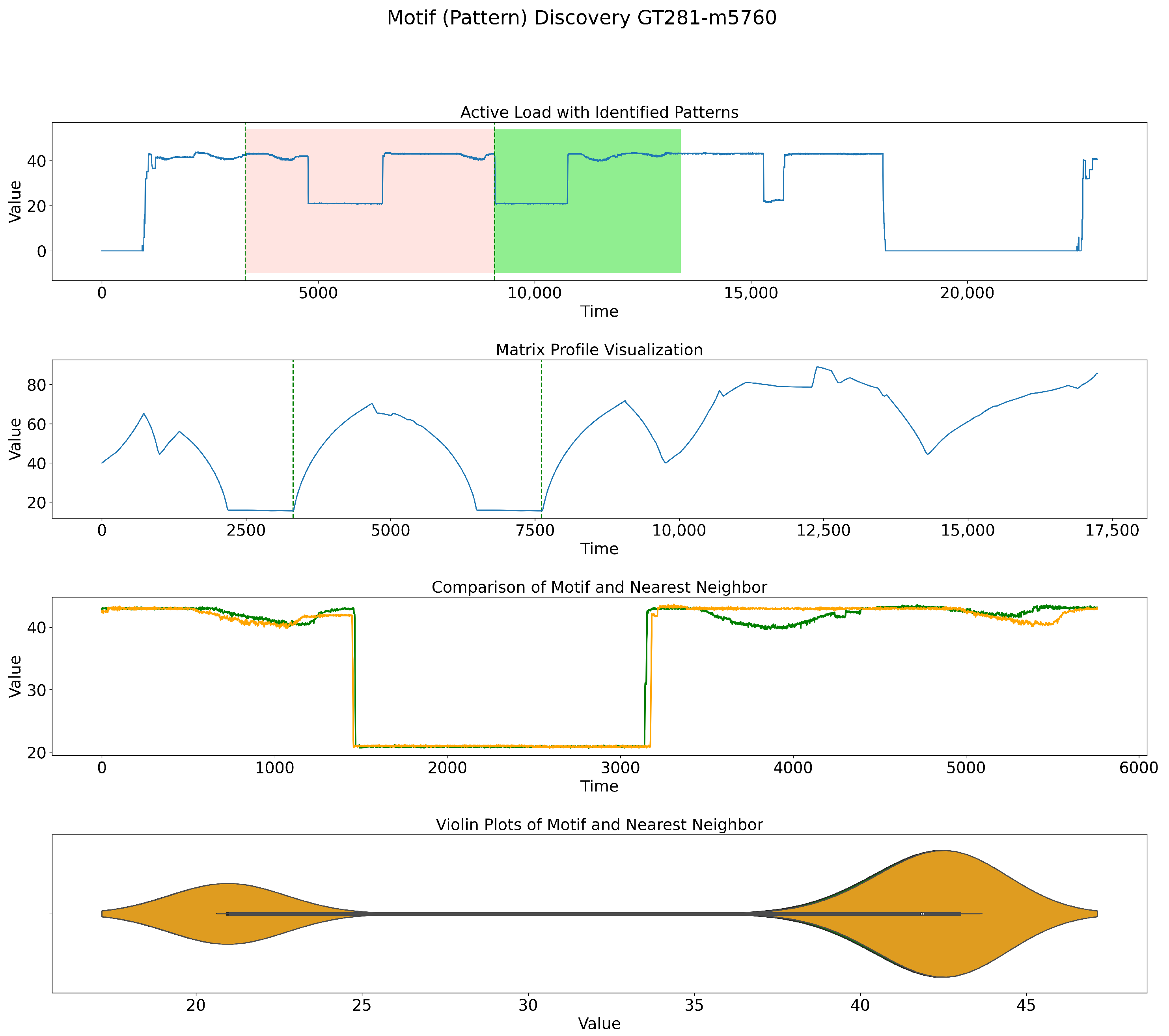 Energies 17 00653 g008