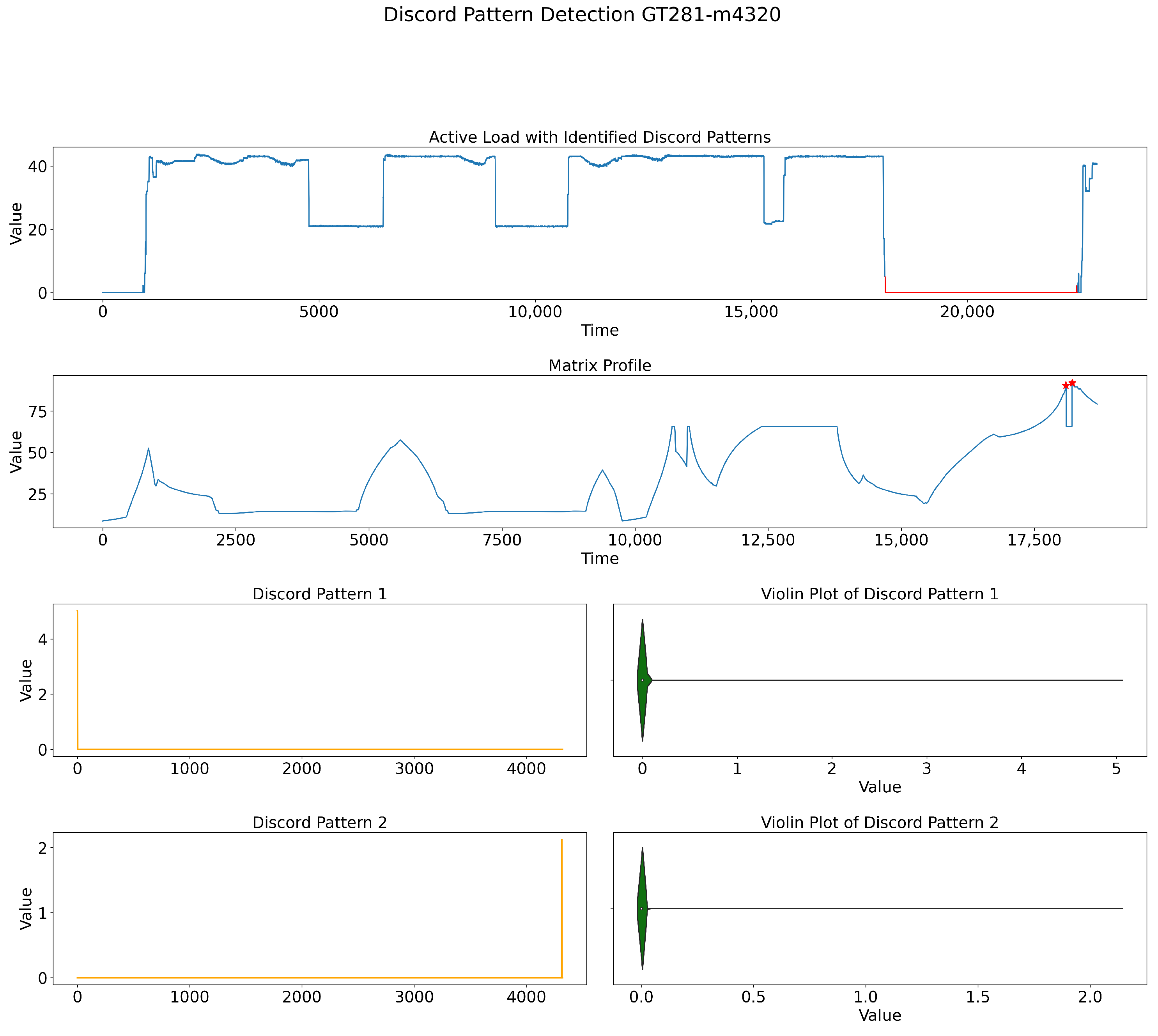 Energies 17 00653 g011