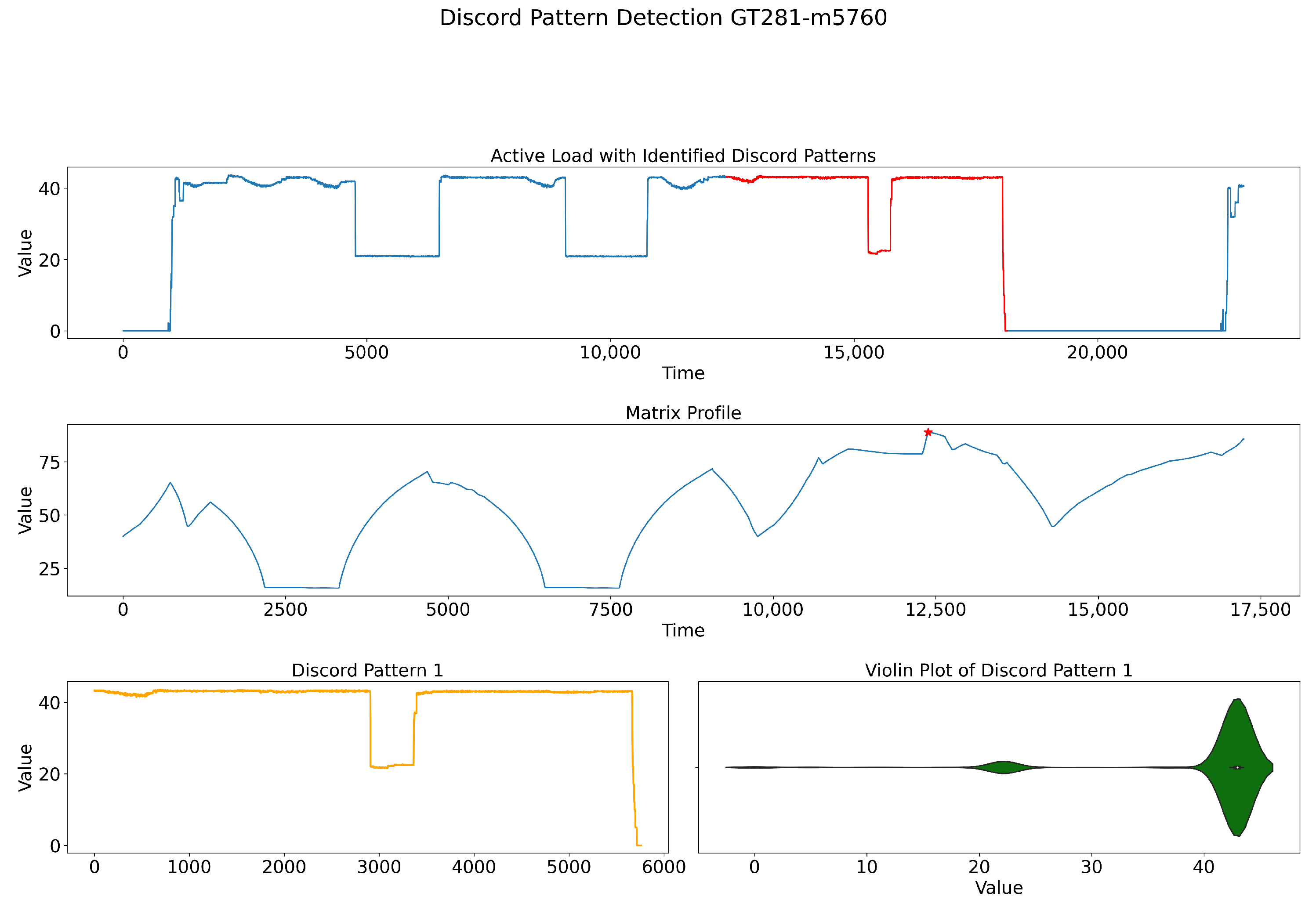 Energies 17 00653 g012