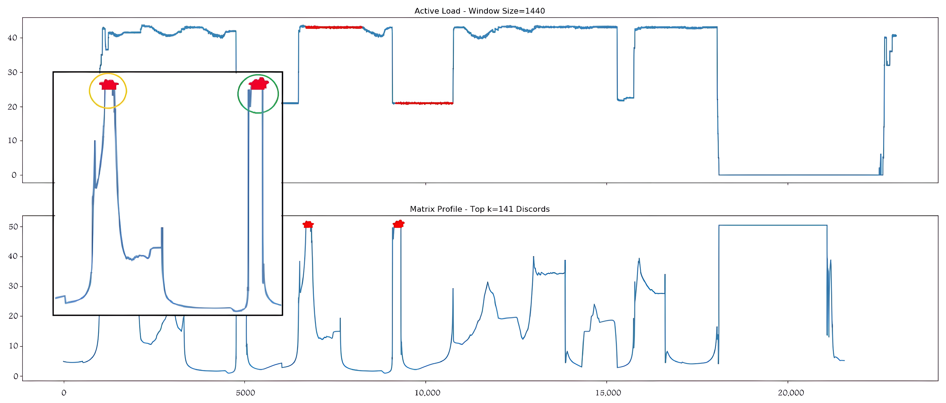 Energies 17 00653 g013