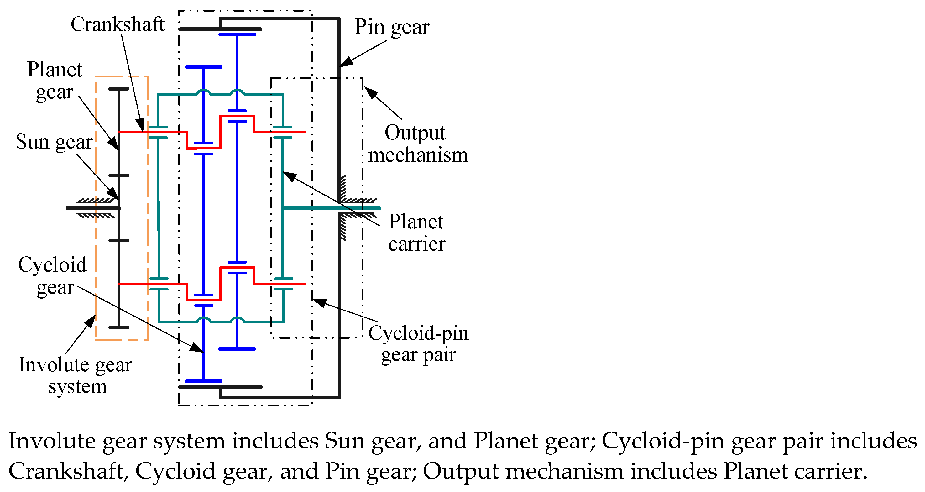 Energies 17 00654 g001