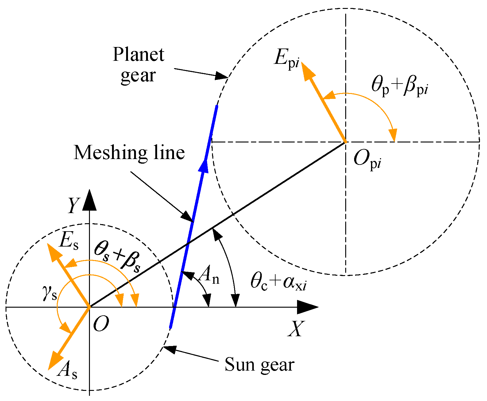 Energies 17 00654 g002