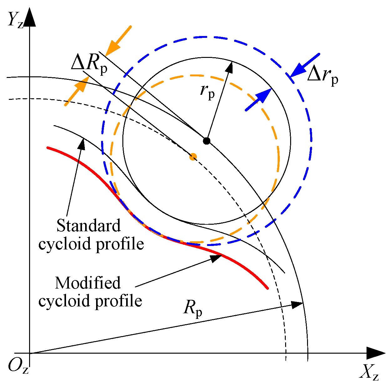 Energies 17 00654 g004