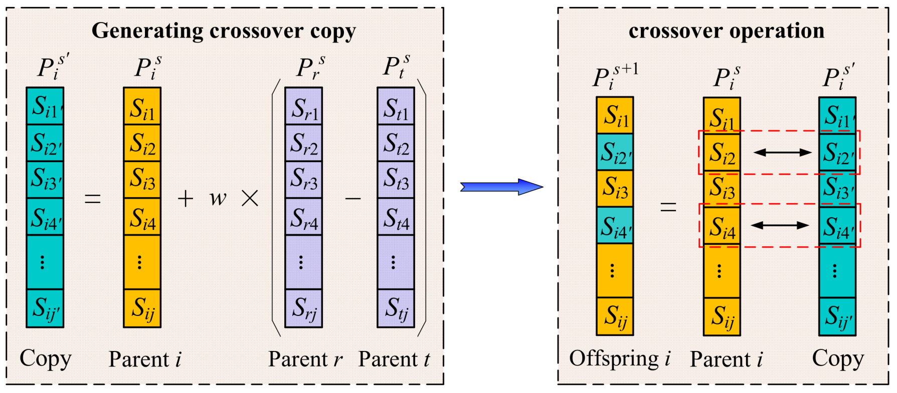 Energies 17 00654 g010