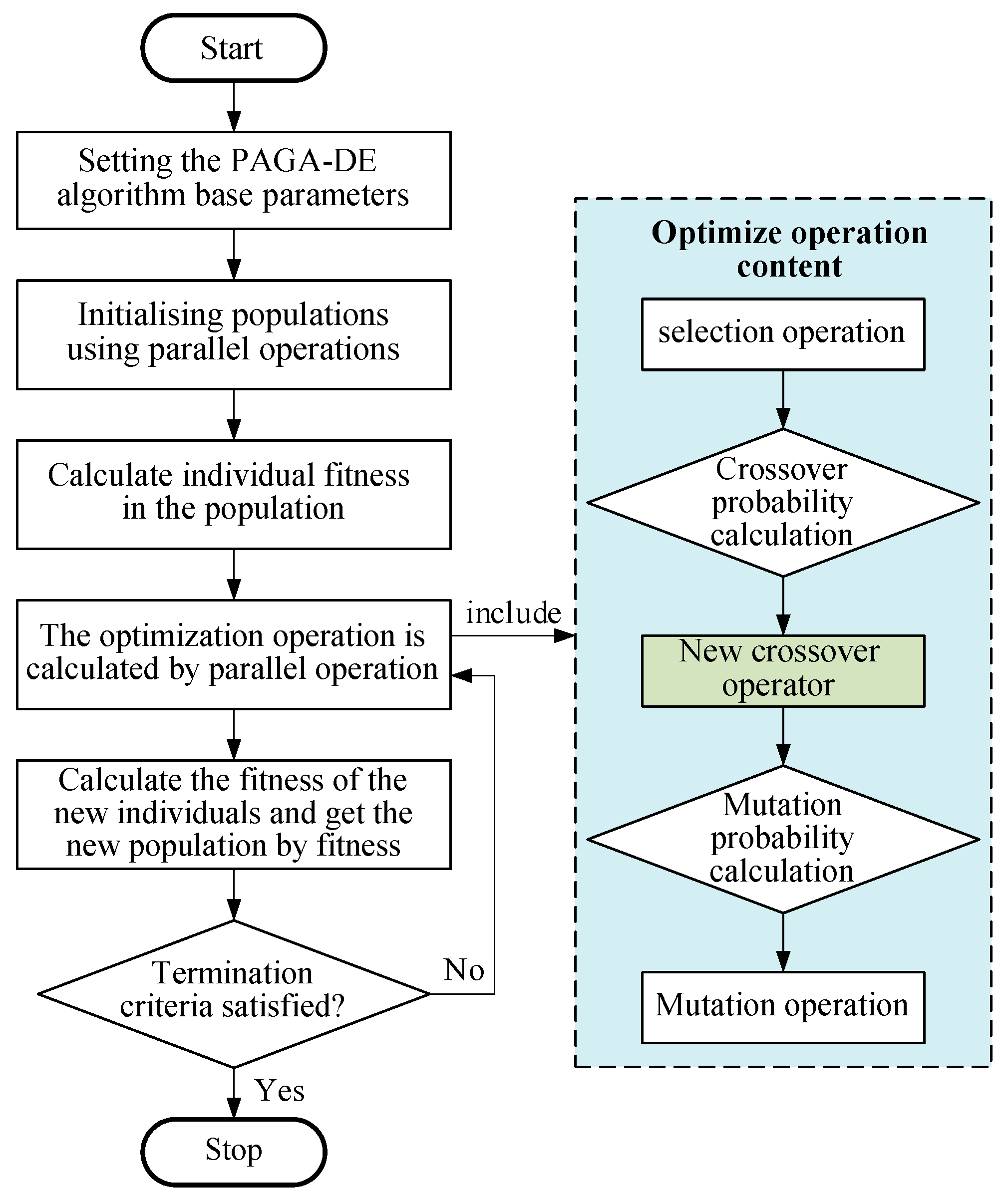 Energies 17 00654 g011
