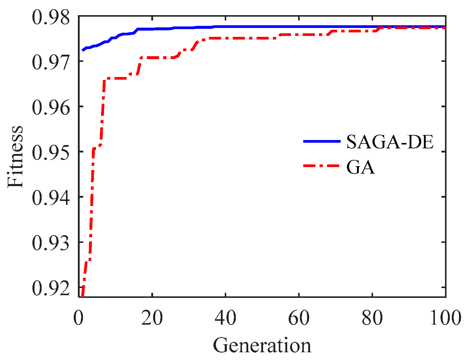 Energies 17 00654 g012