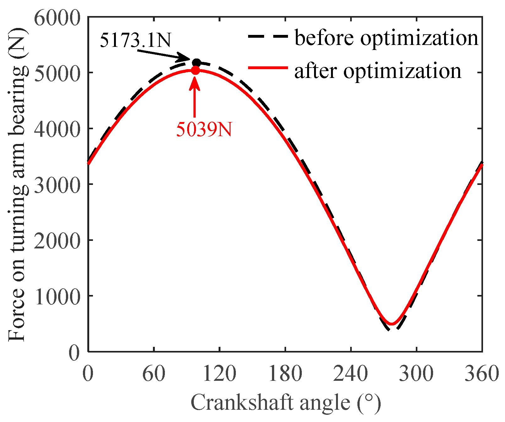 Energies 17 00654 g016