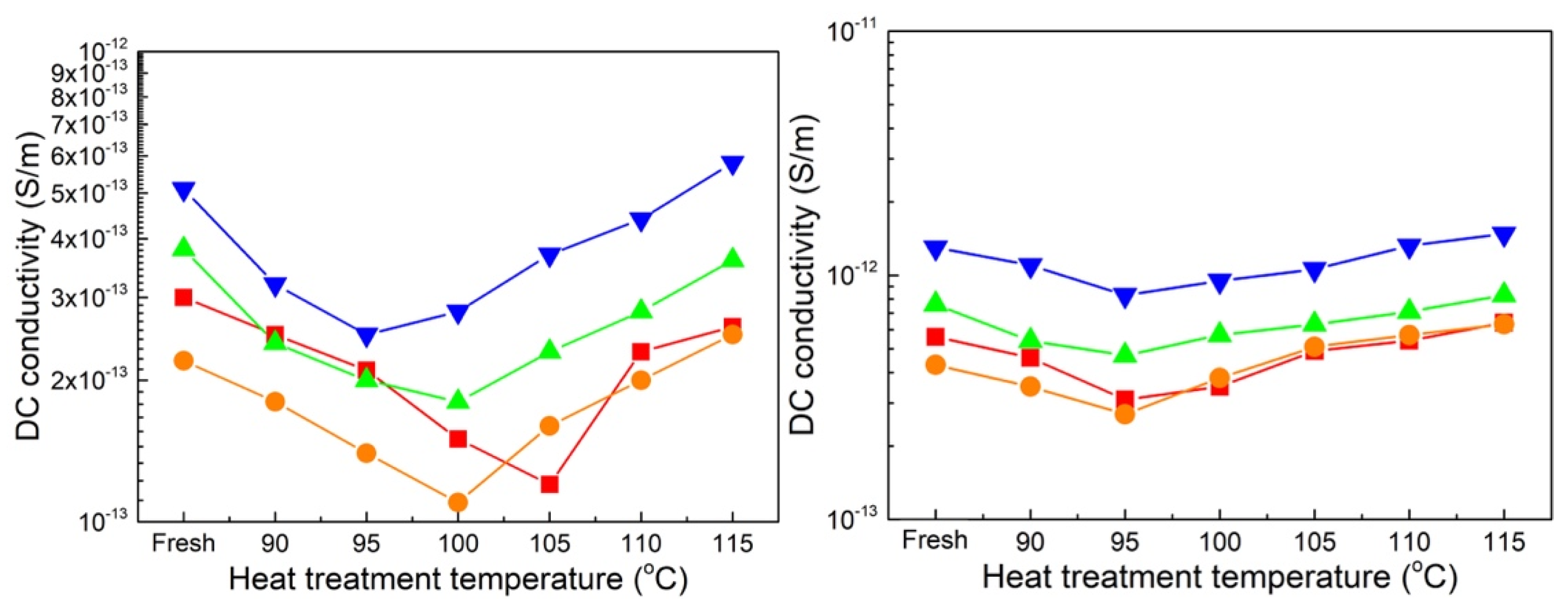 Energies 17 00655 g006