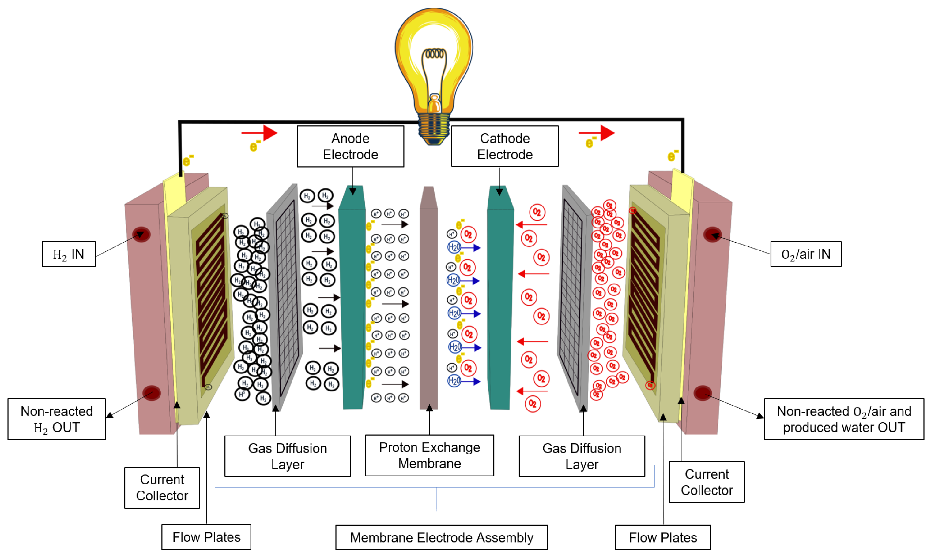 Energies 17 00657 g002