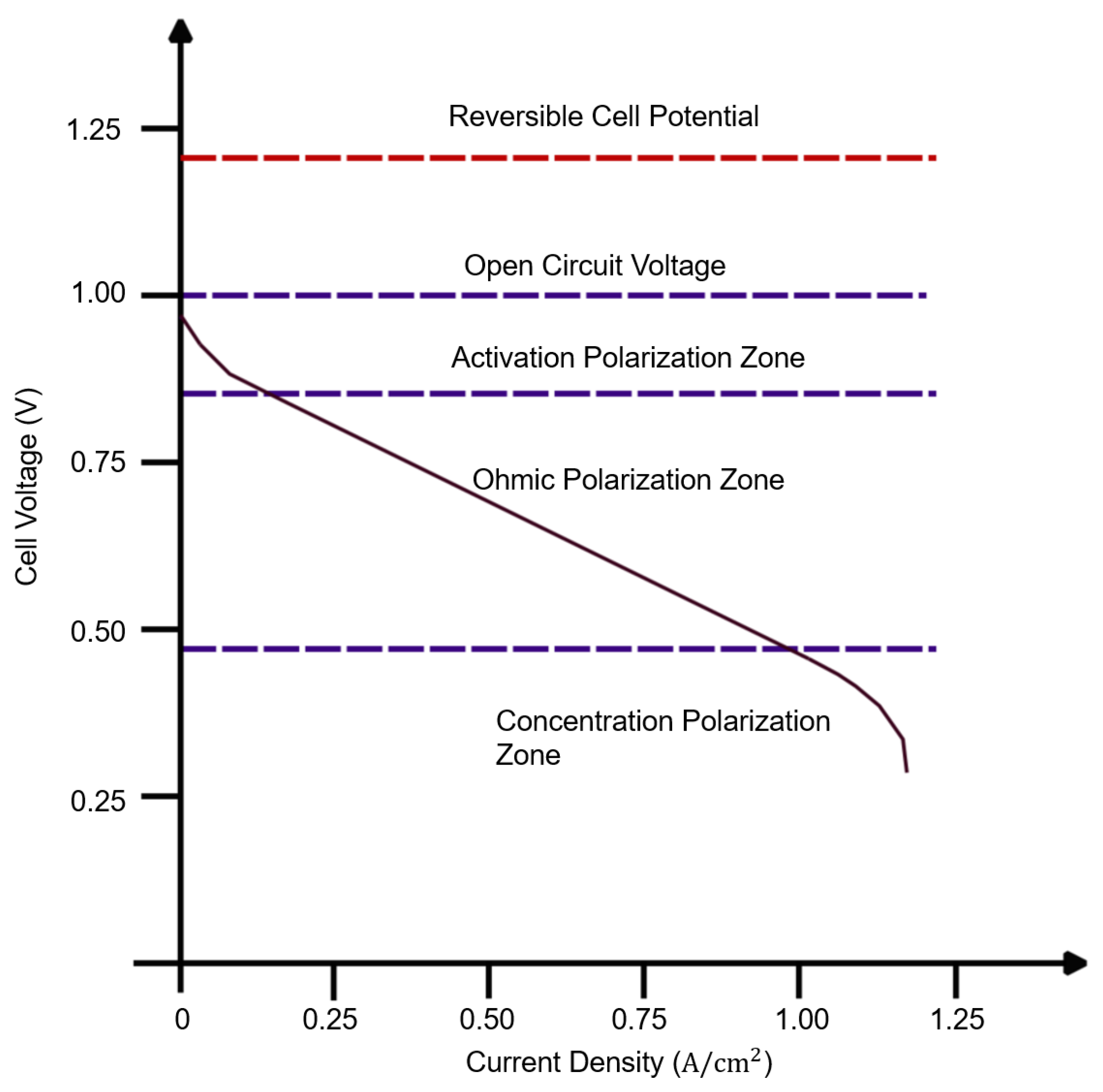 Energies 17 00657 g003