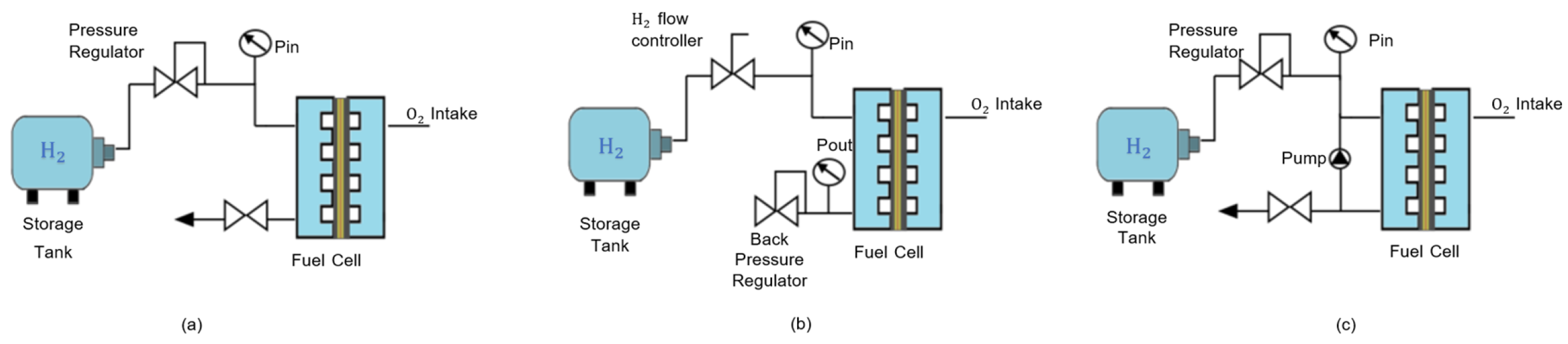 Energies 17 00657 g004