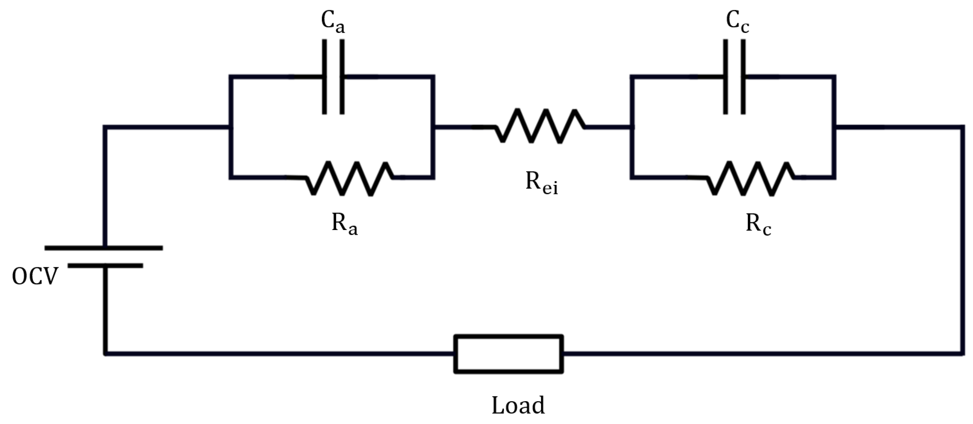 Energies 17 00657 g006