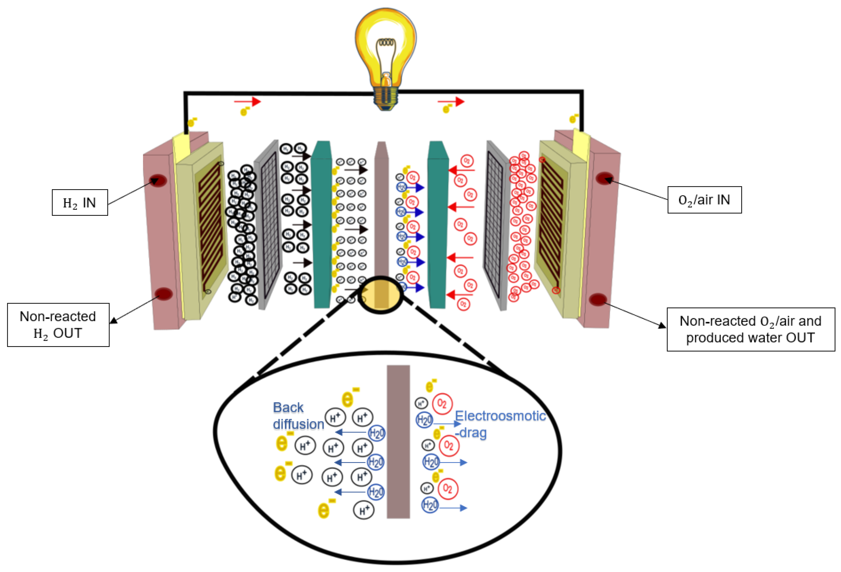 Energies 17 00657 g010