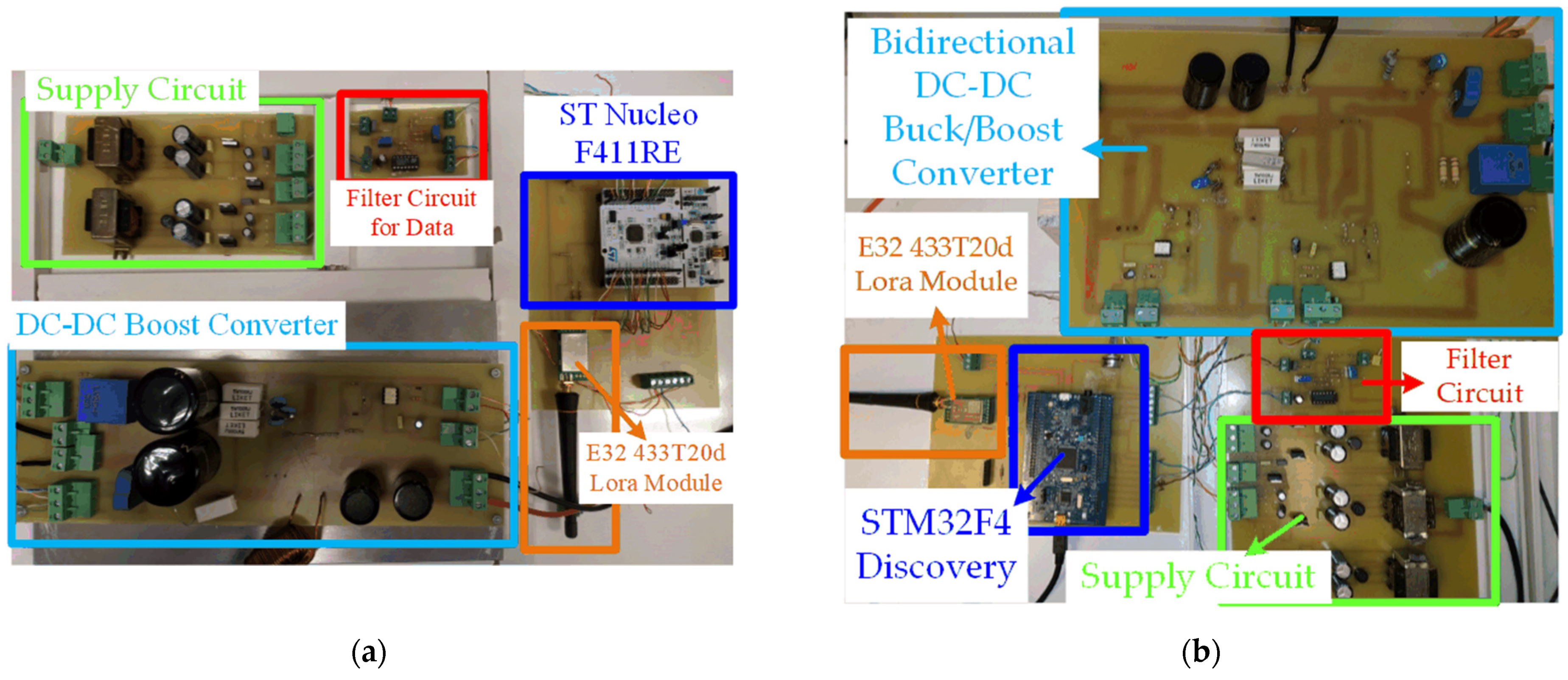 Energies 17 00662 g007