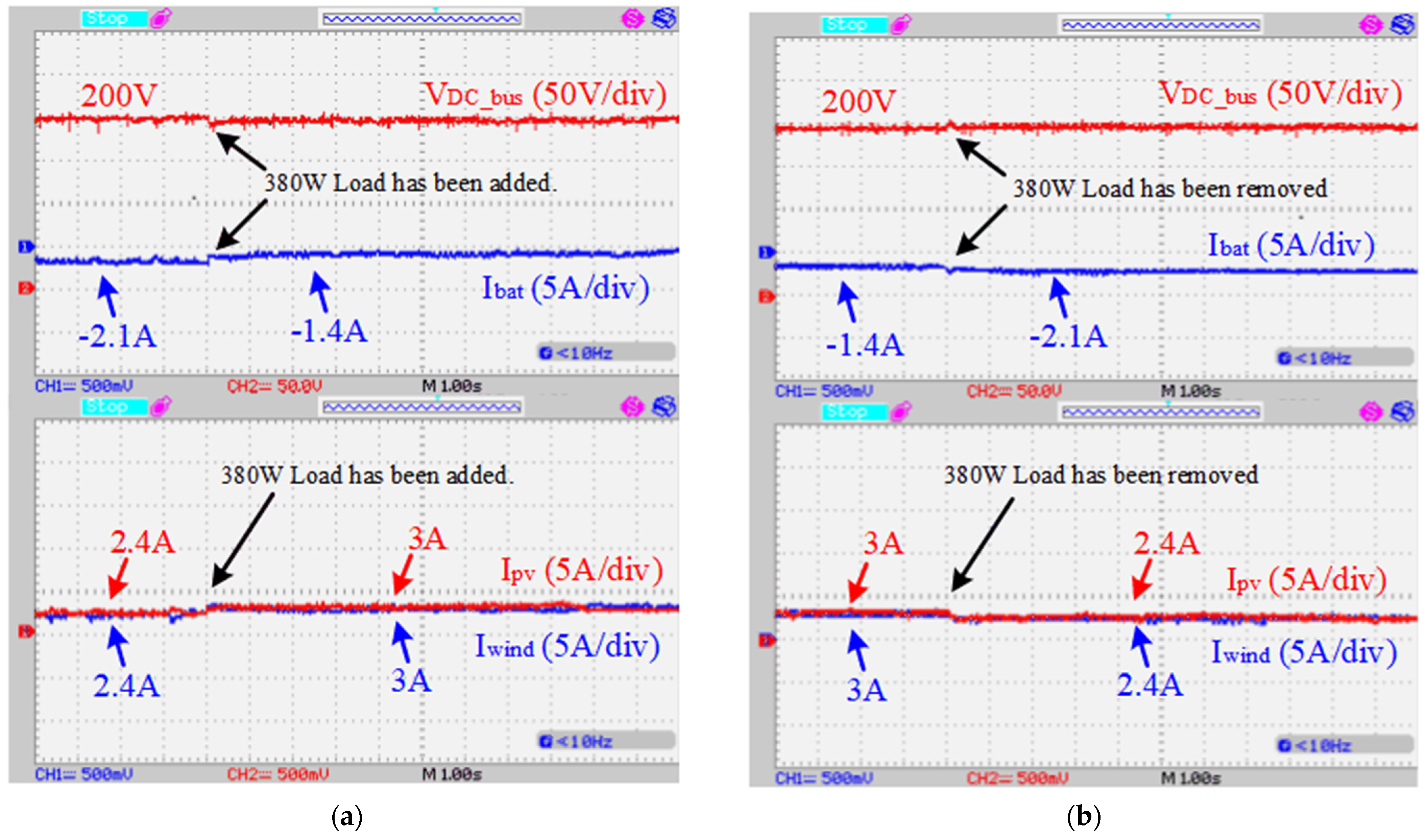 Energies 17 00662 g010