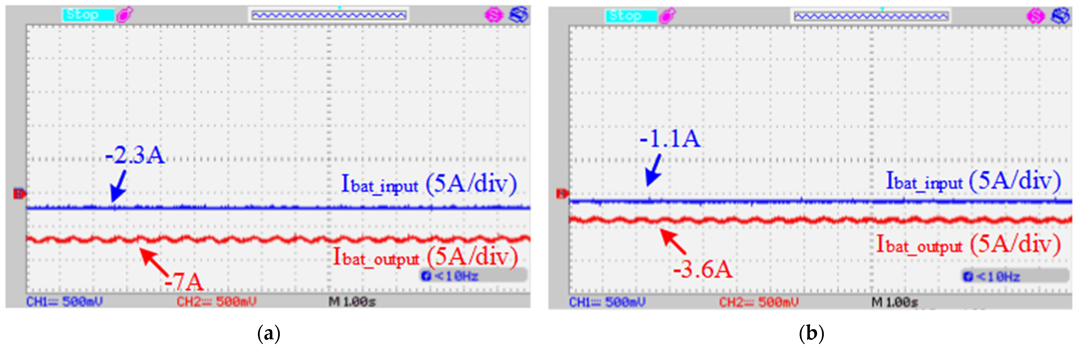 Energies 17 00662 g014