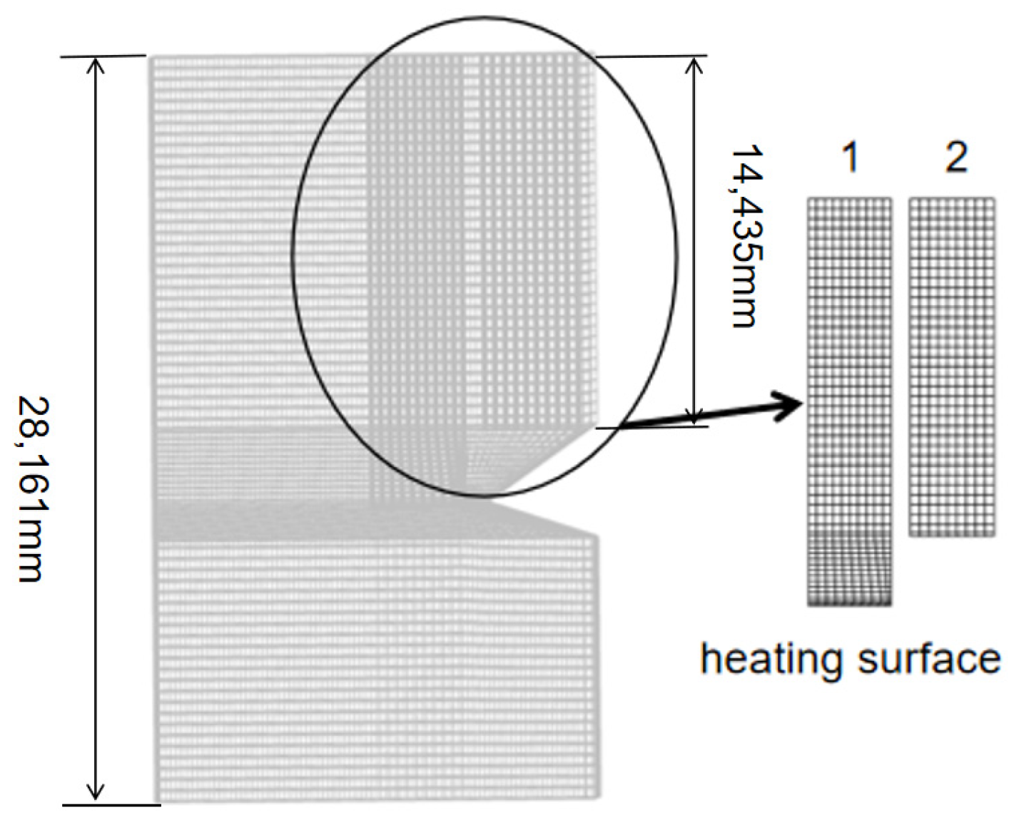 Energies 17 00663 g006