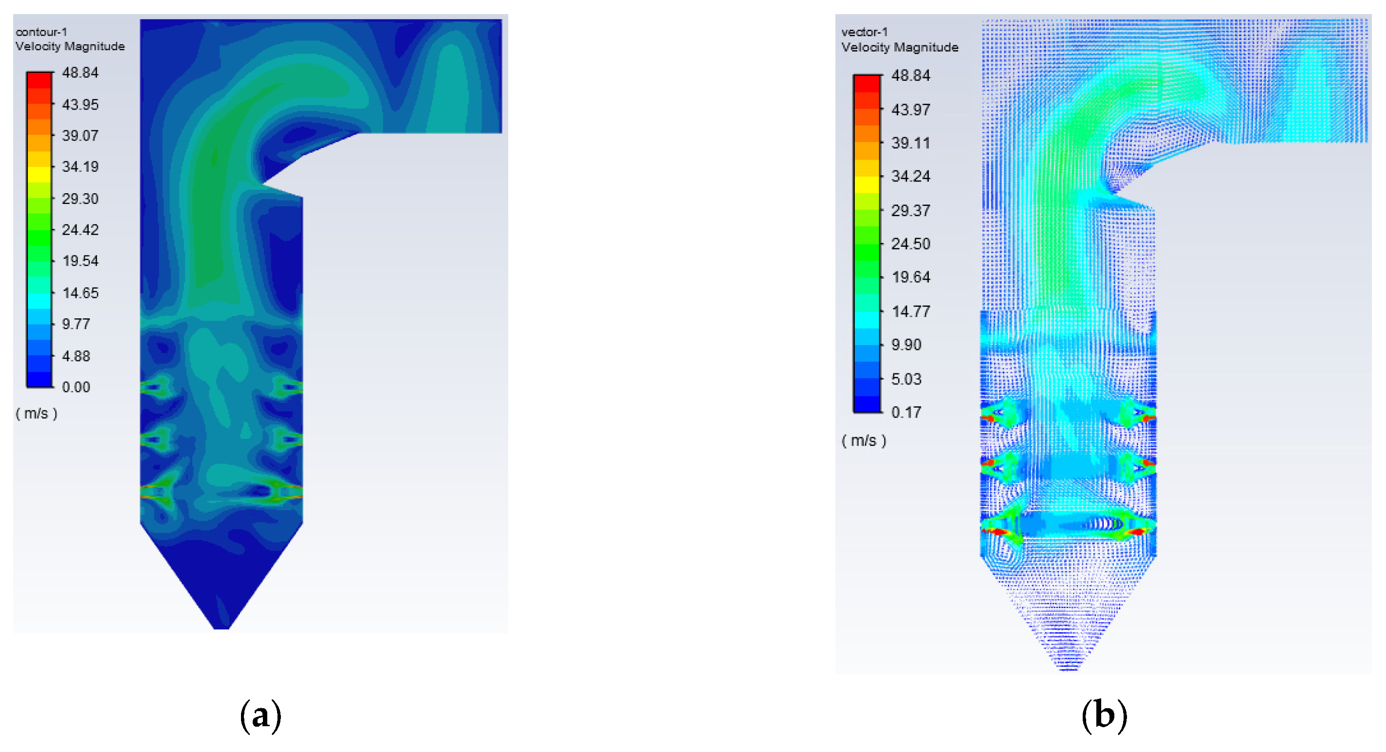 Energies 17 00663 g008