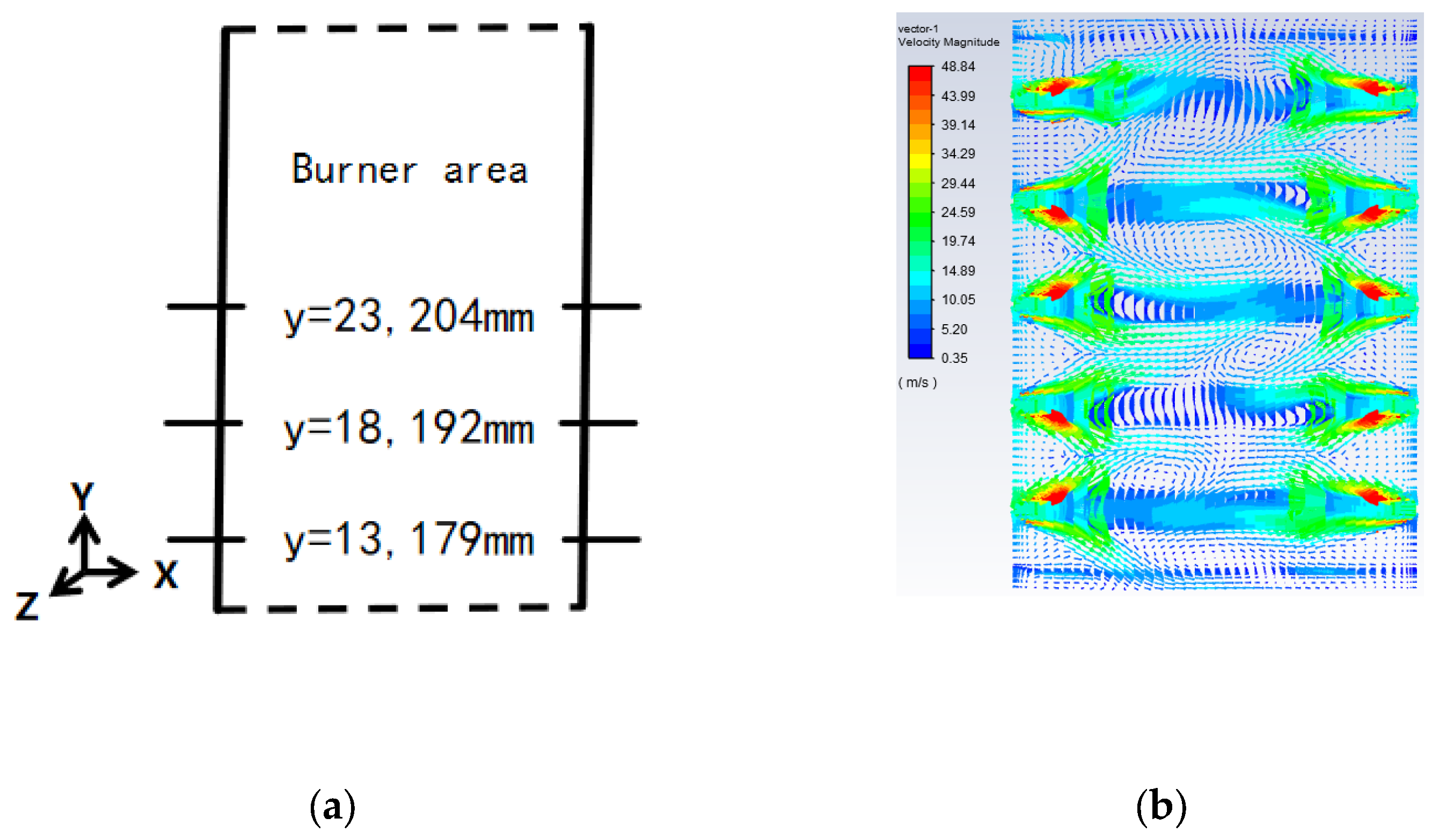 Energies 17 00663 g009
