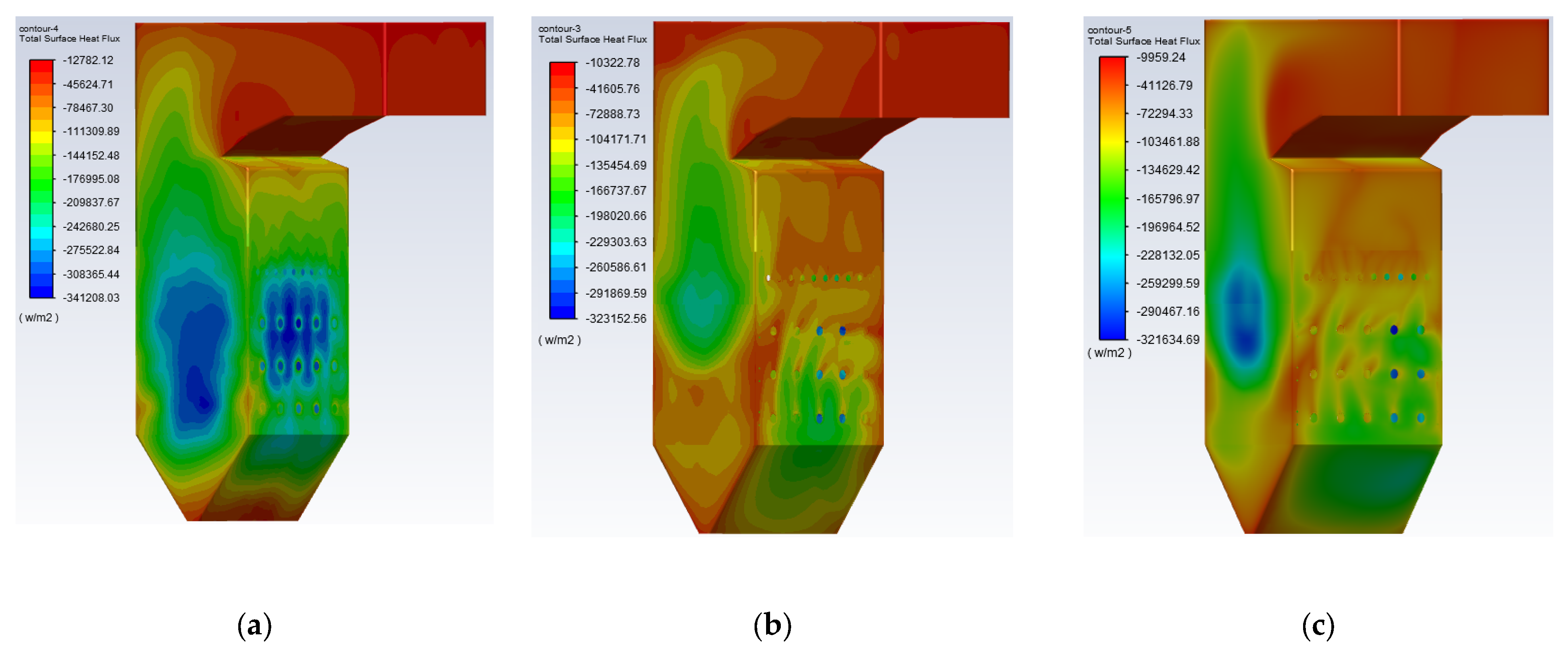 Energies 17 00663 g013