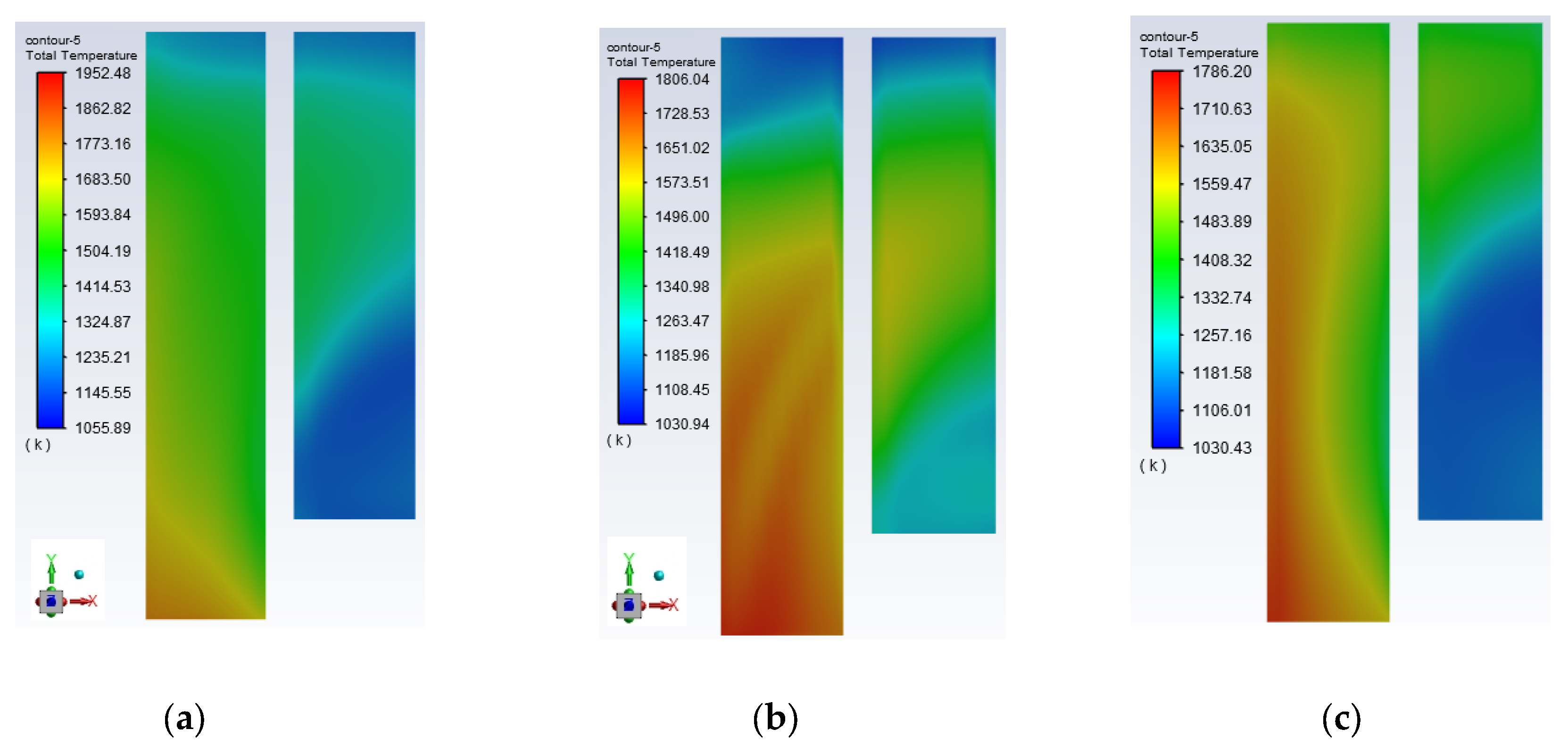 Energies 17 00663 g014