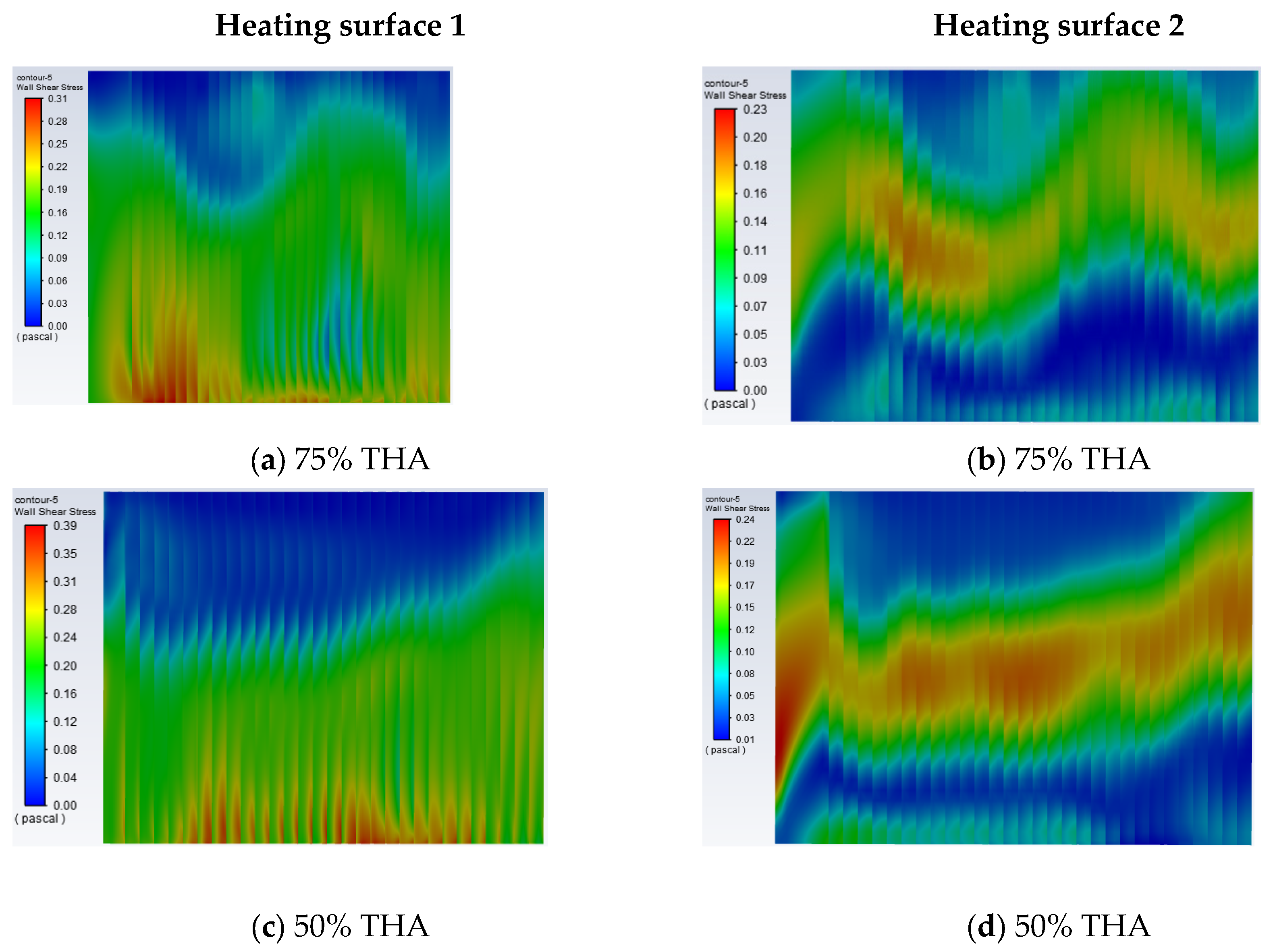 Energies 17 00663 g017a