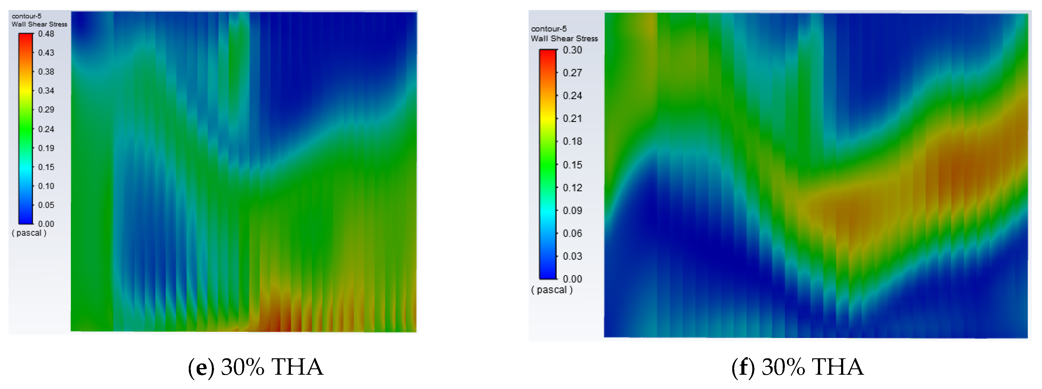 Energies 17 00663 g017b