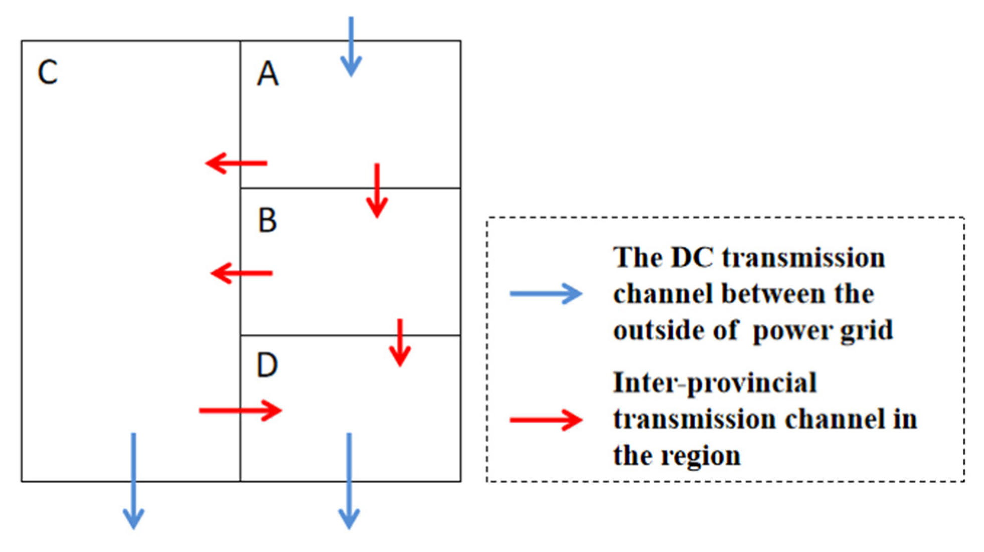 Energies 17 00667 g006