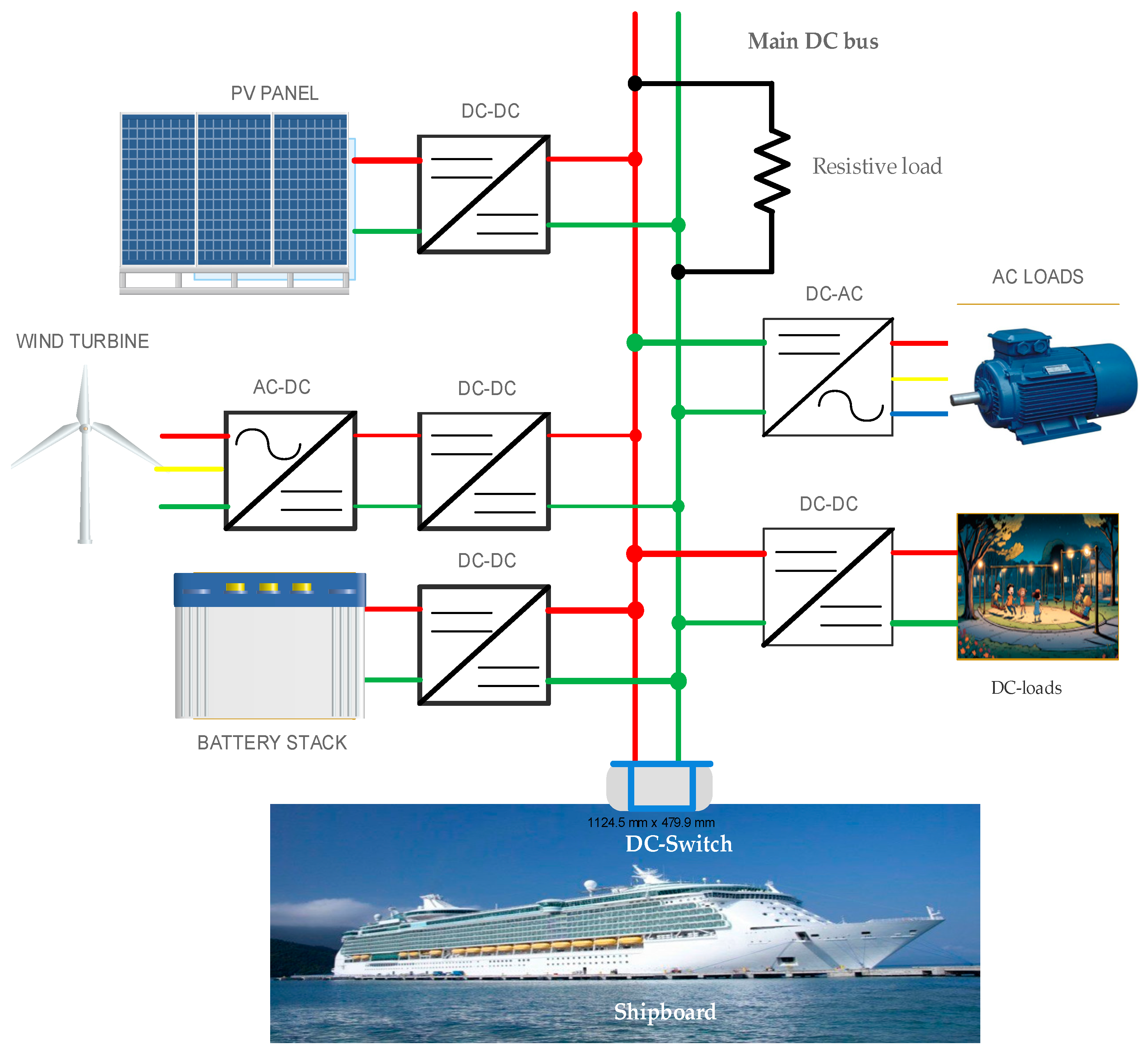 Energies 17 00669 g005