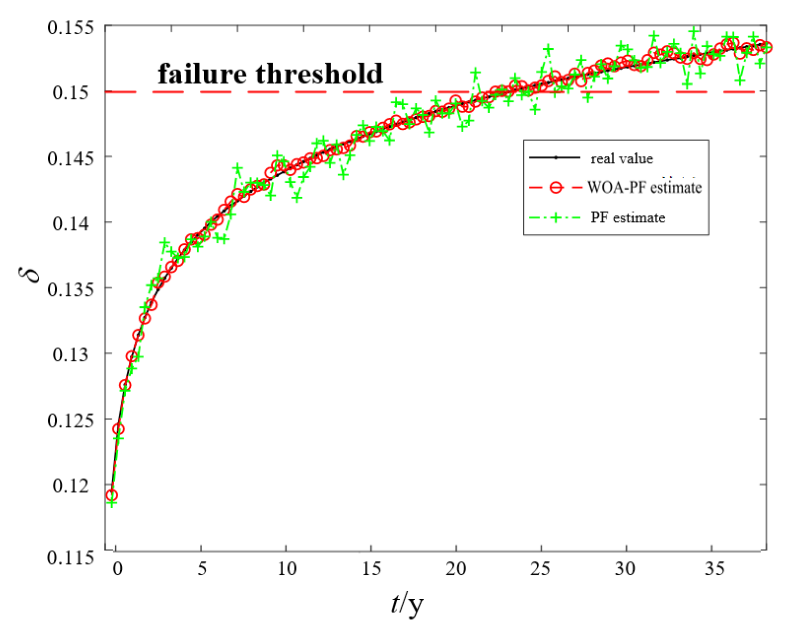 Energies 17 00670 g007