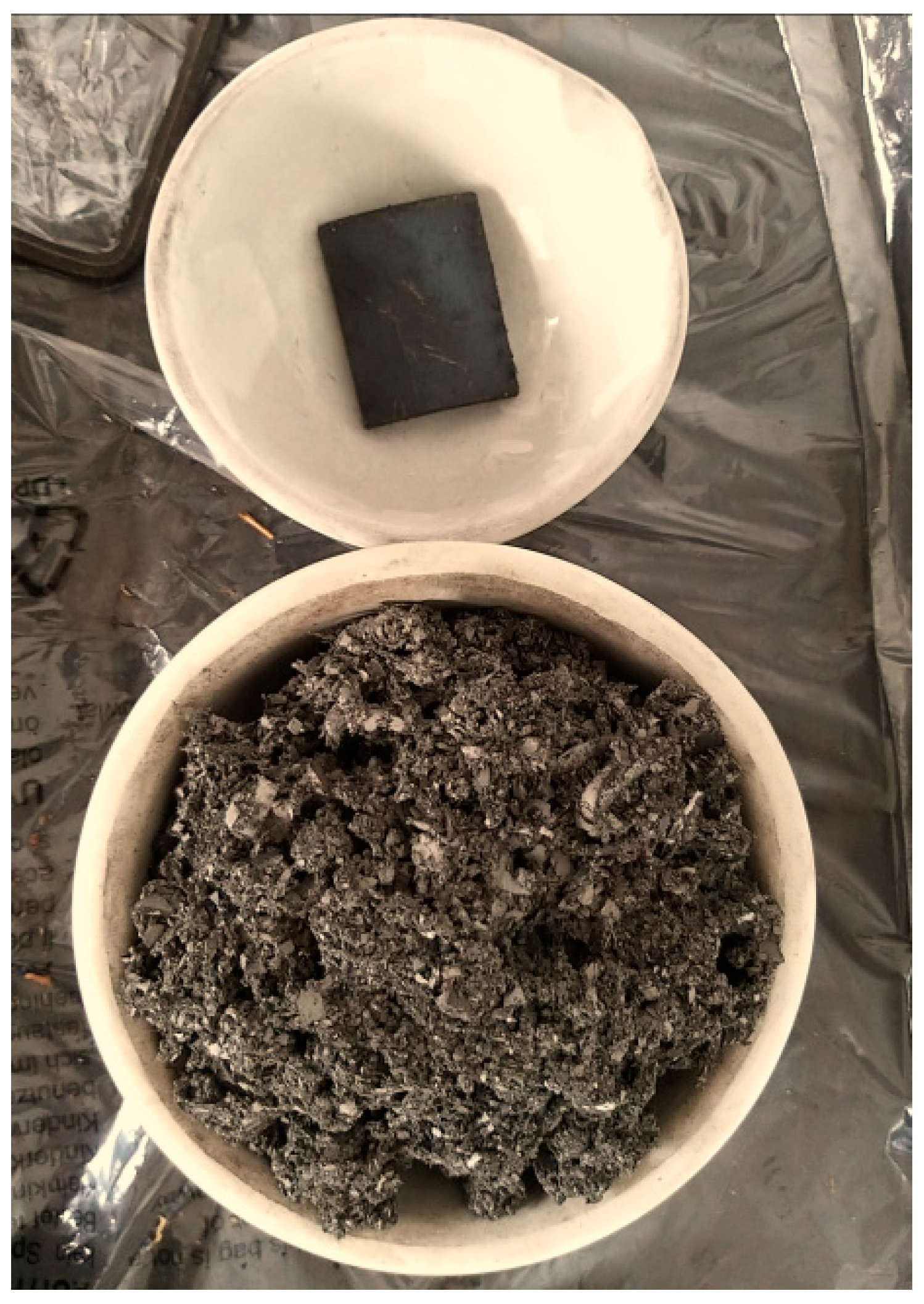 Energies 17 00671 g008