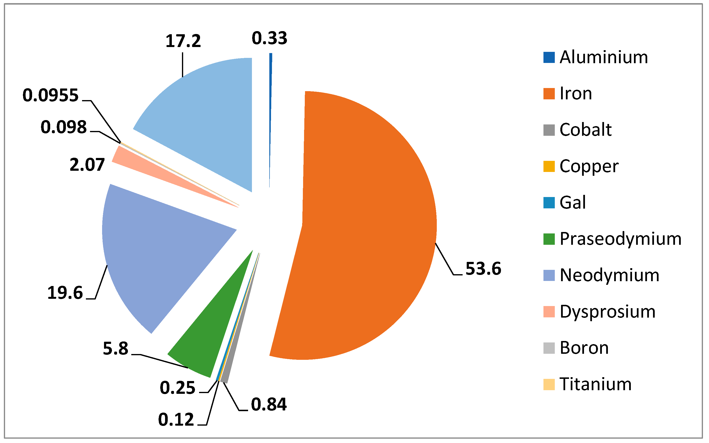 Energies 17 00671 g017