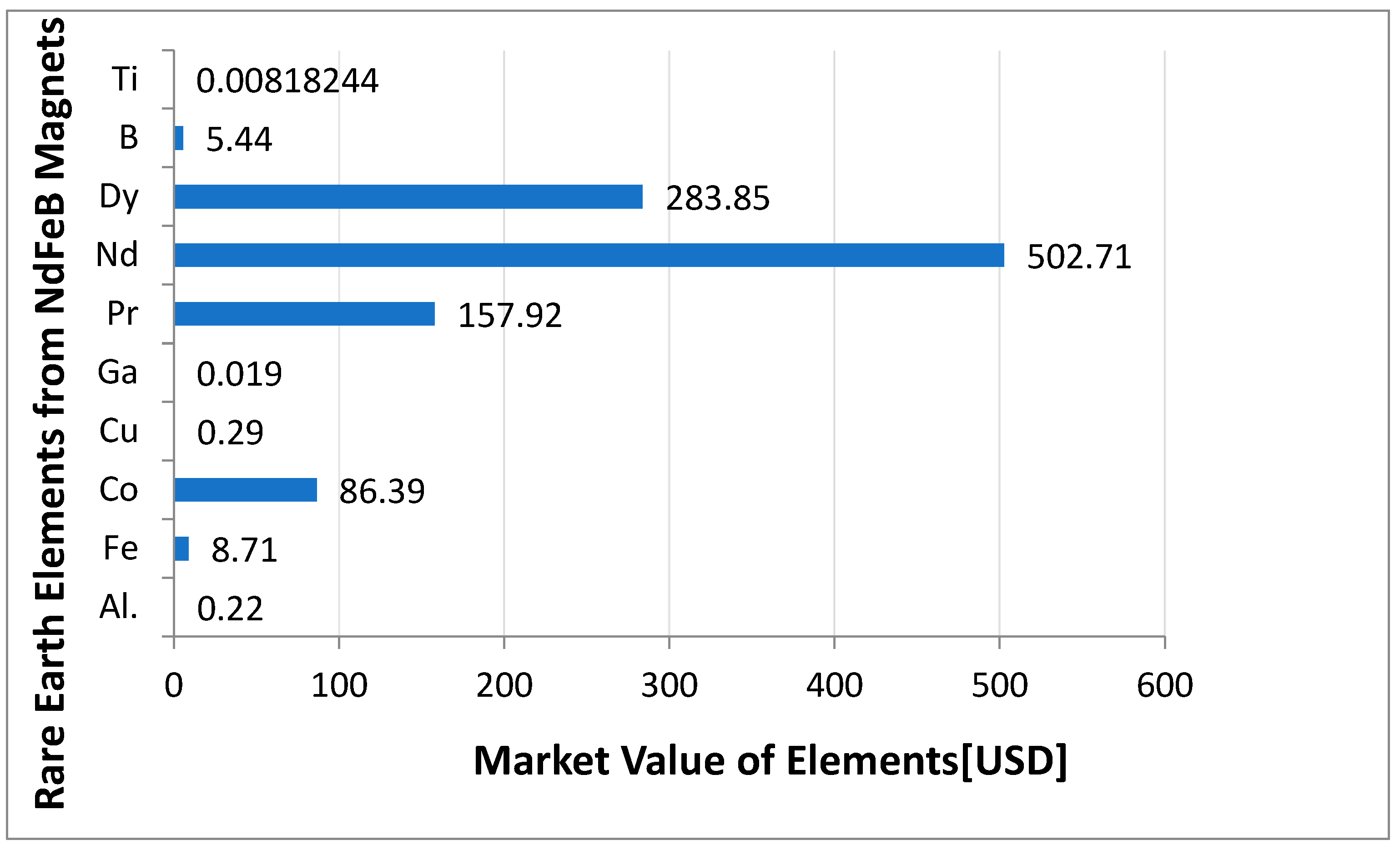 Energies 17 00671 g019