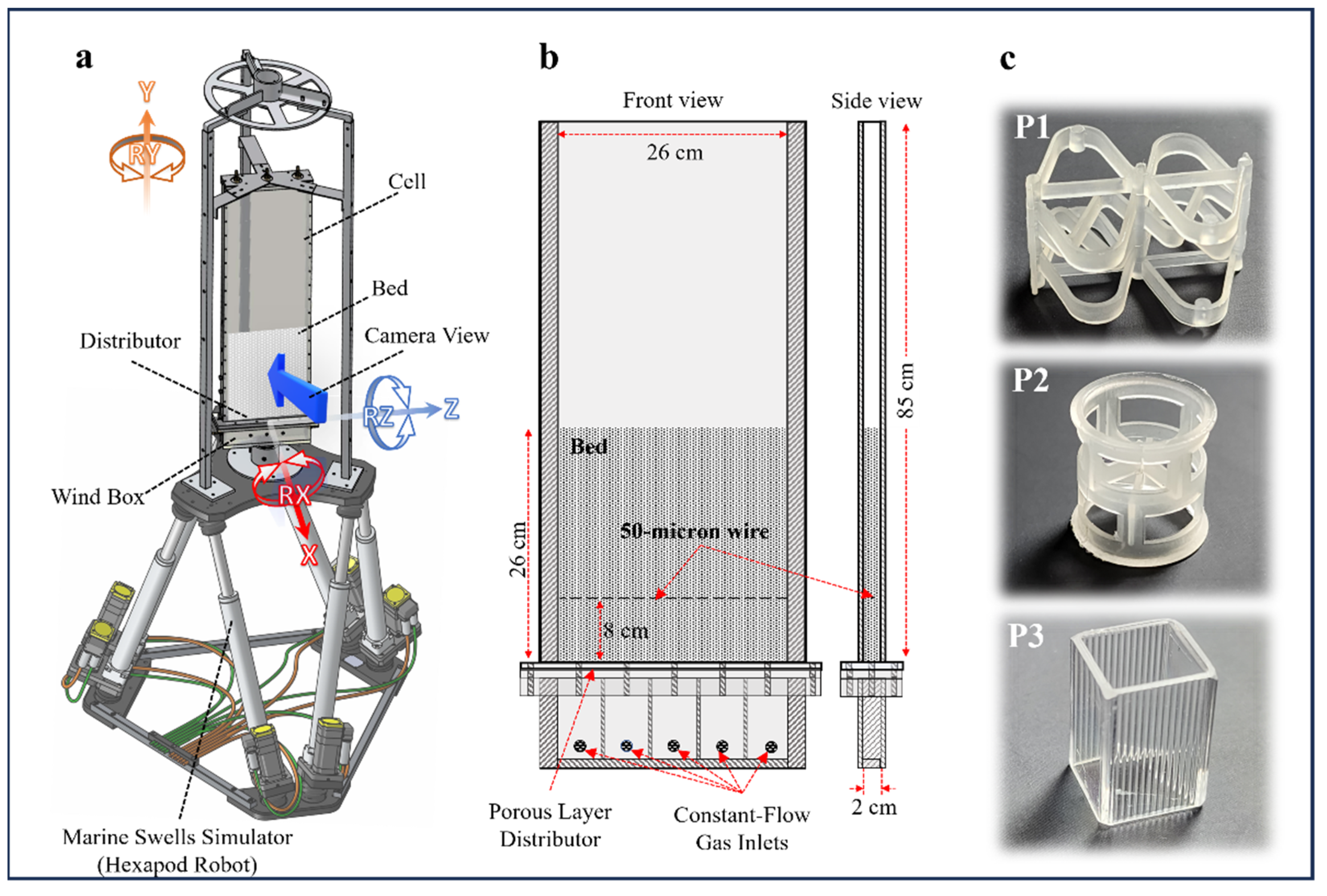 Energies 17 00672 g001 Energies 17 00672 g001