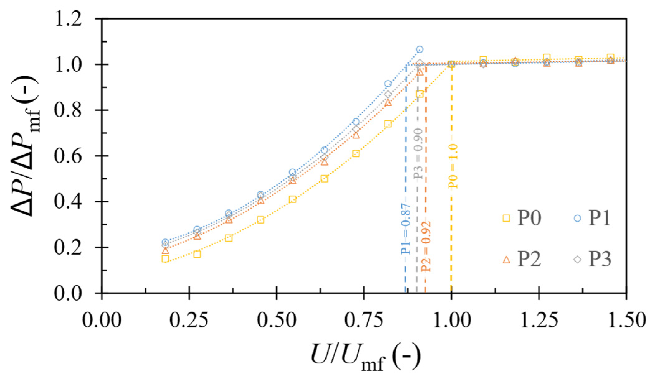 Energies 17 00672 g002 Energies 17 00672 g002