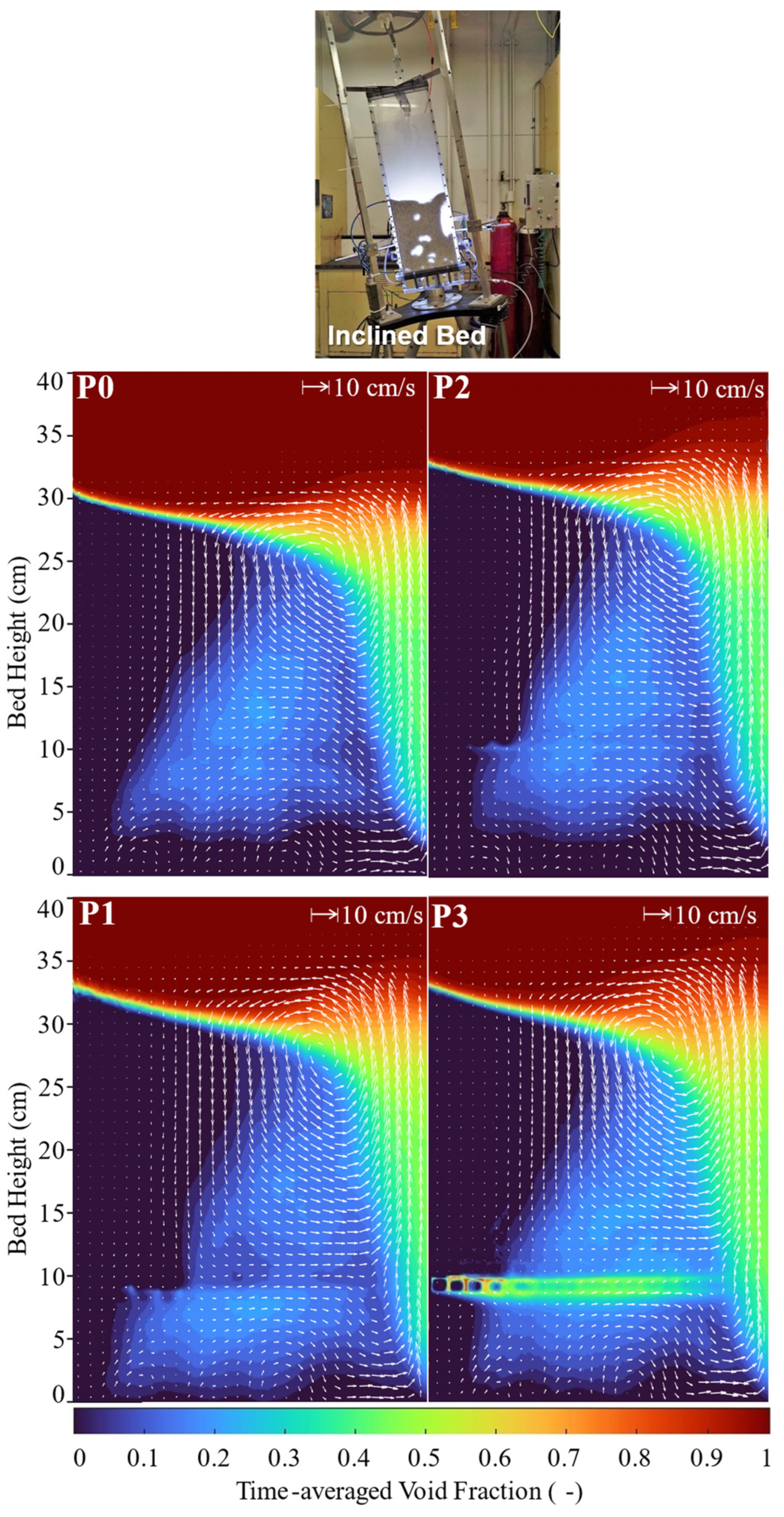 Energies 17 00672 g005 Energies 17 00672 g005