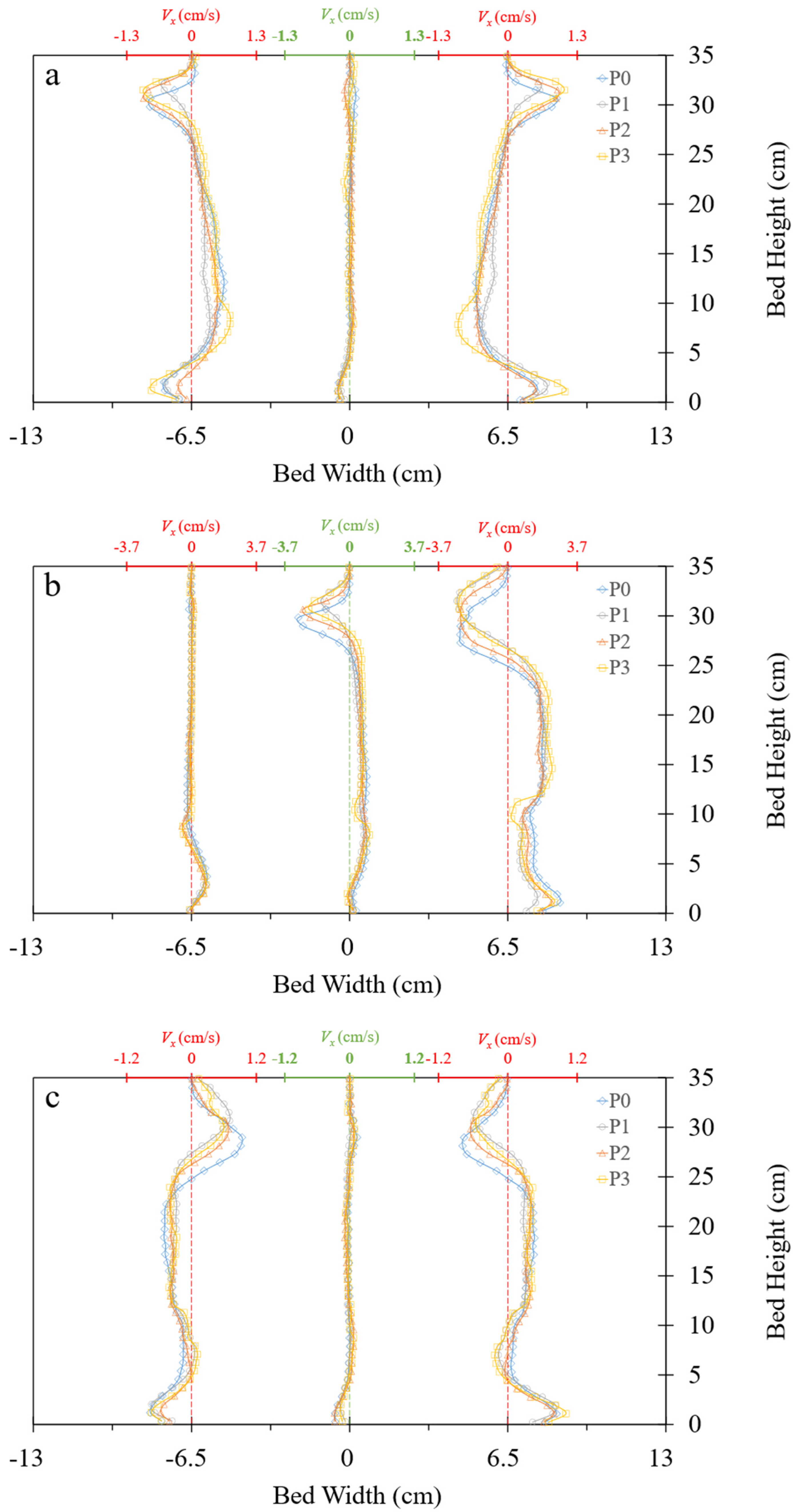 Energies 17 00672 g008 Energies 17 00672 g008