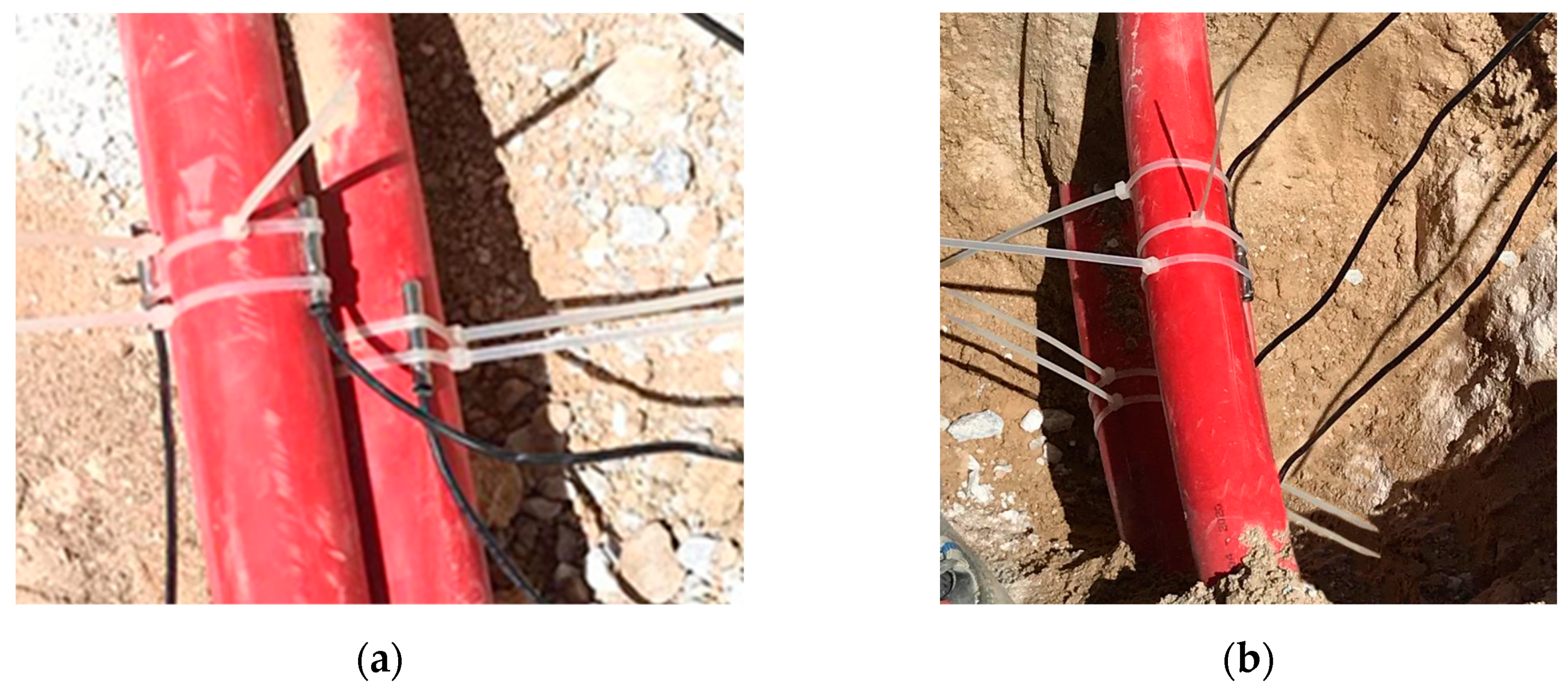 Energies 17 00674 g011