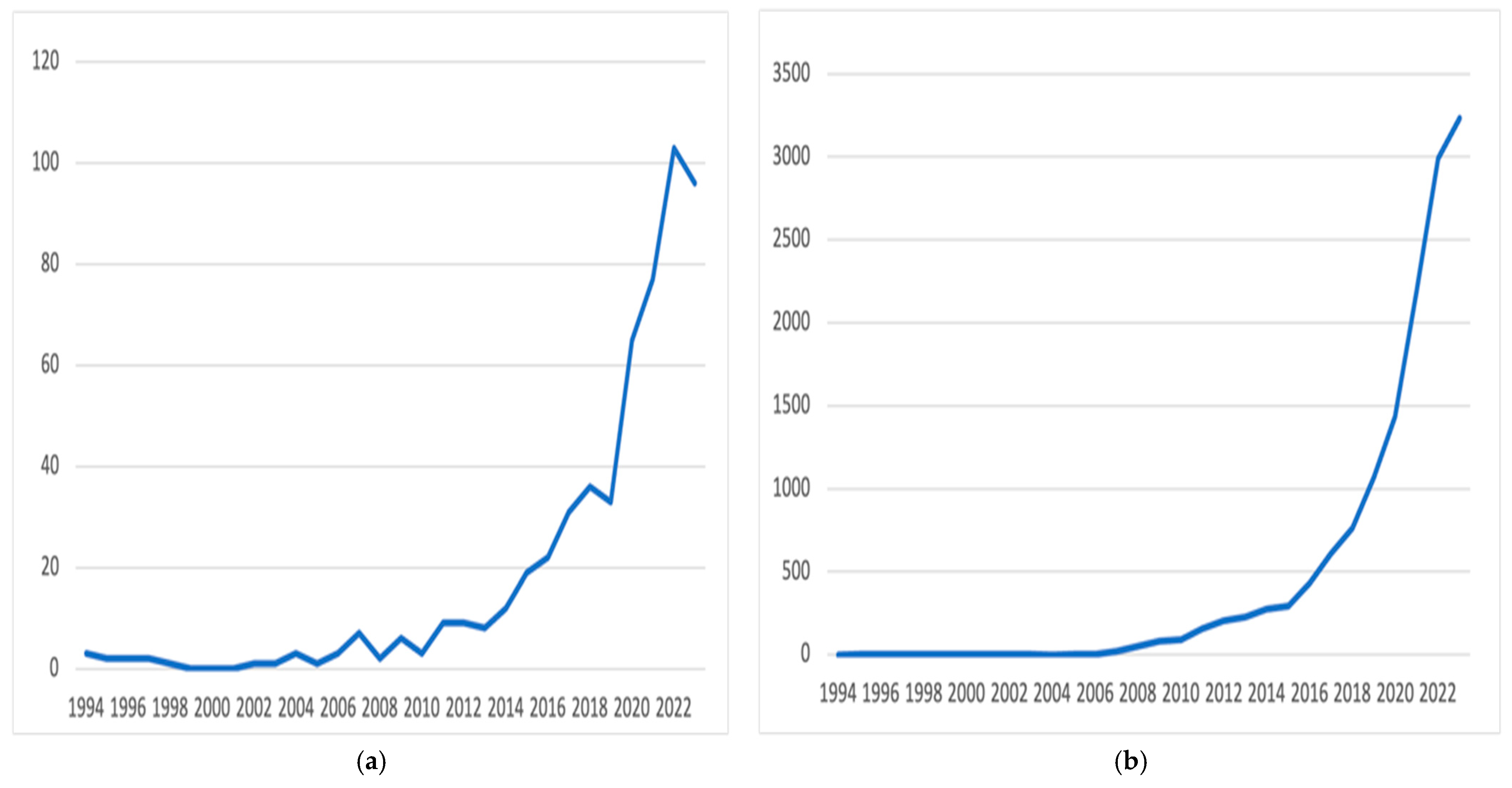 Energies 17 00675 g001