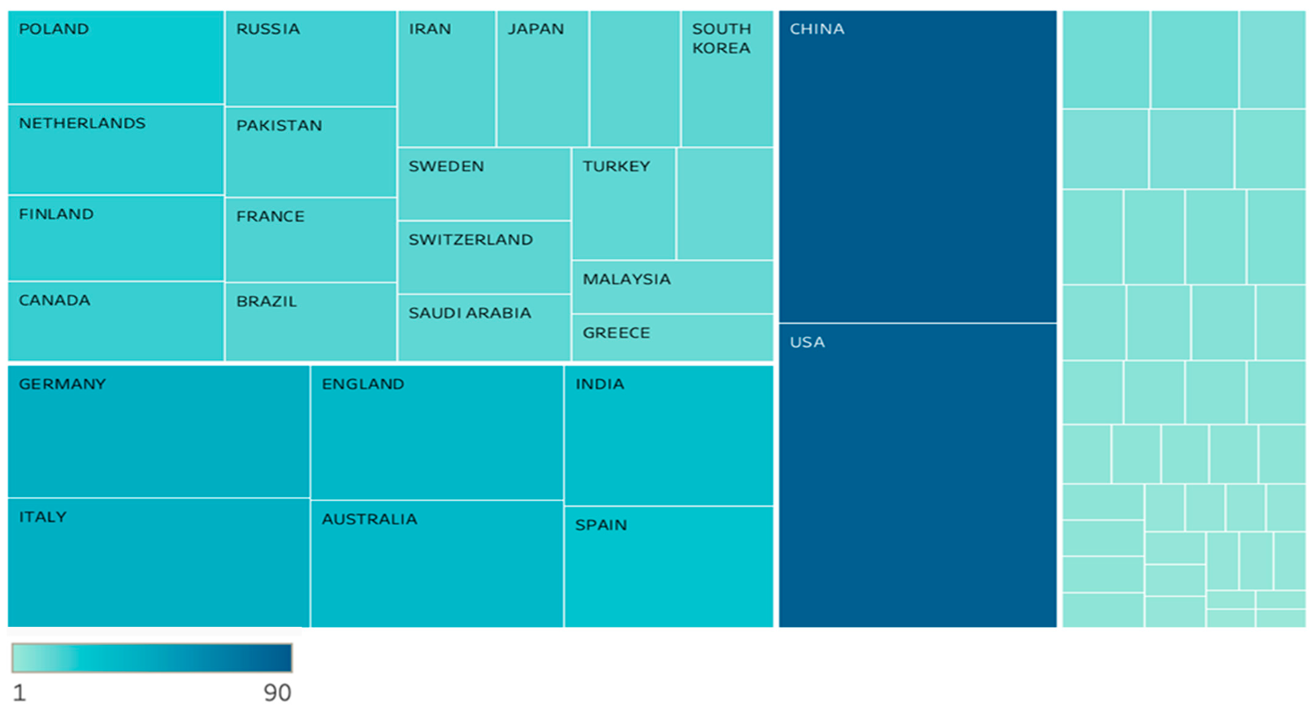 Energies 17 00675 g002