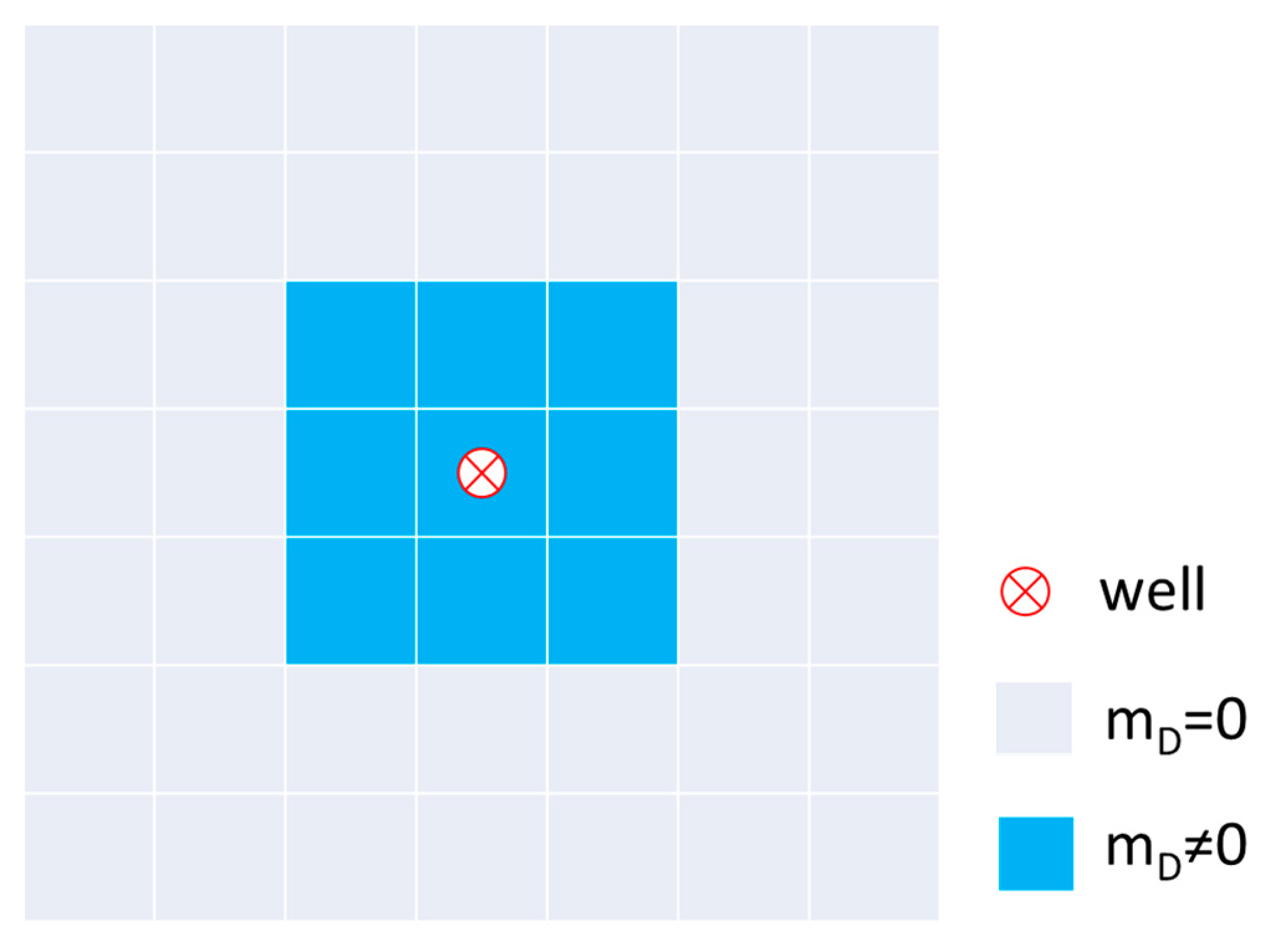 Energies 17 00676 g002