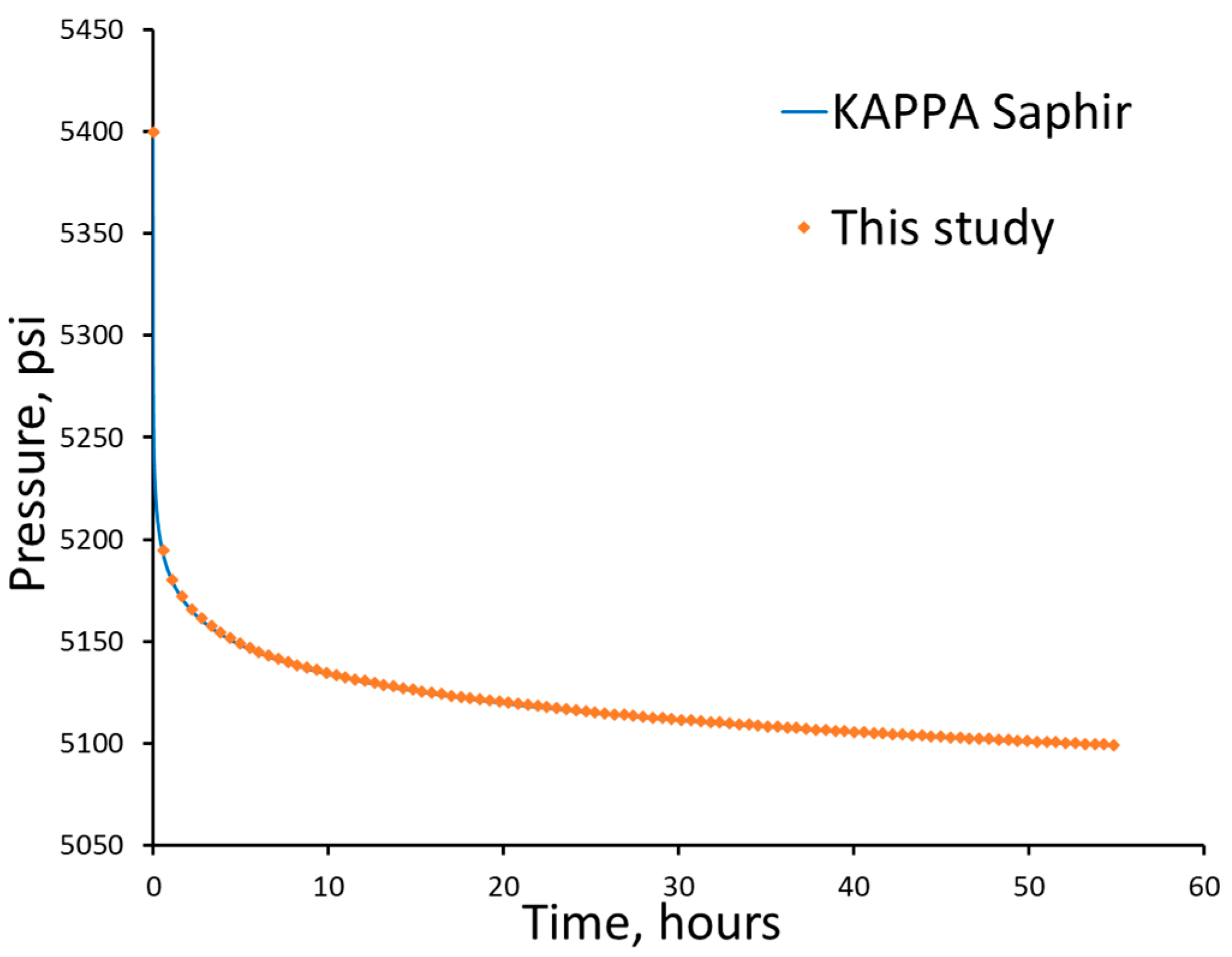 Energies 17 00676 g003