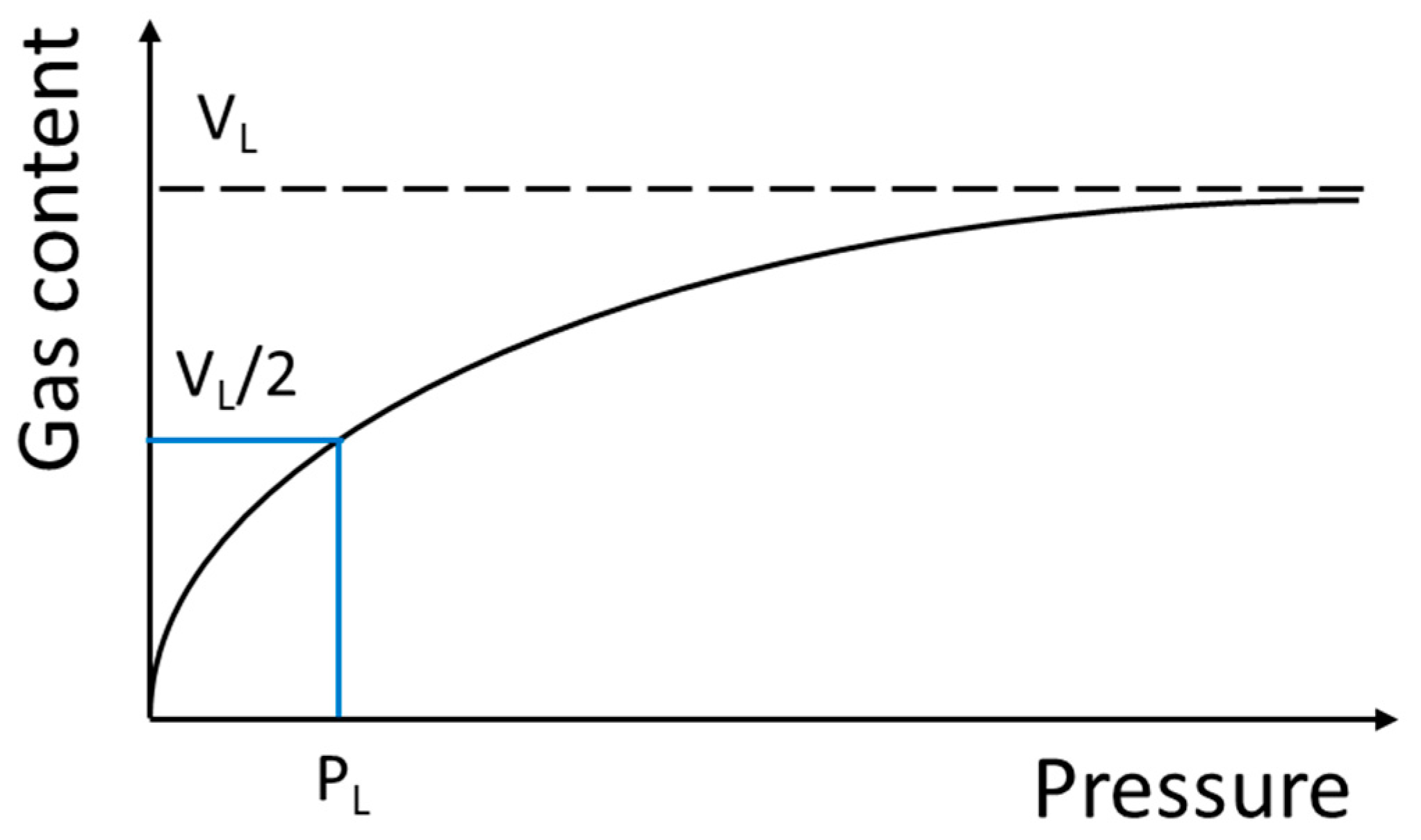 Energies 17 00676 g004
