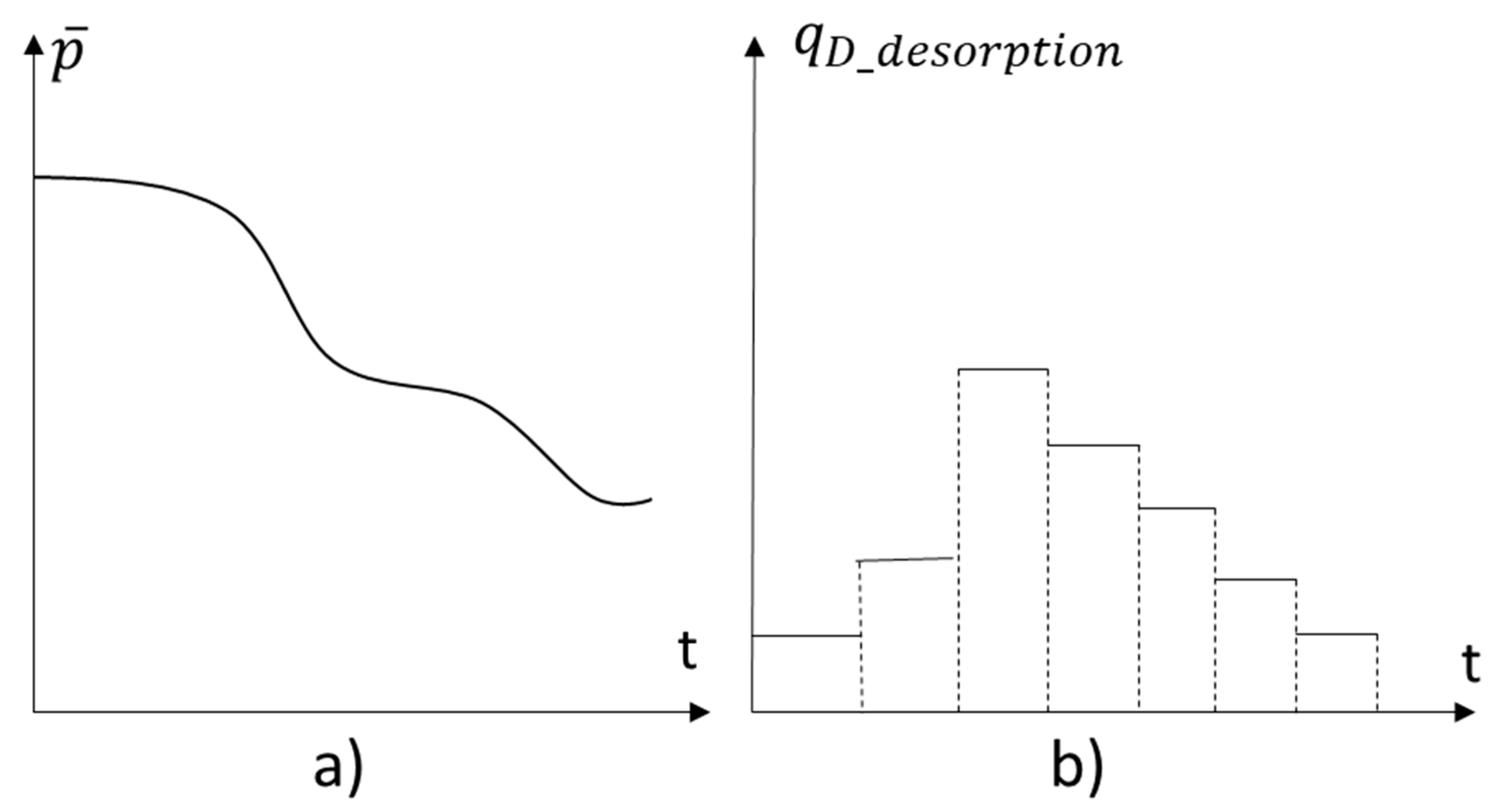 Energies 17 00676 g006