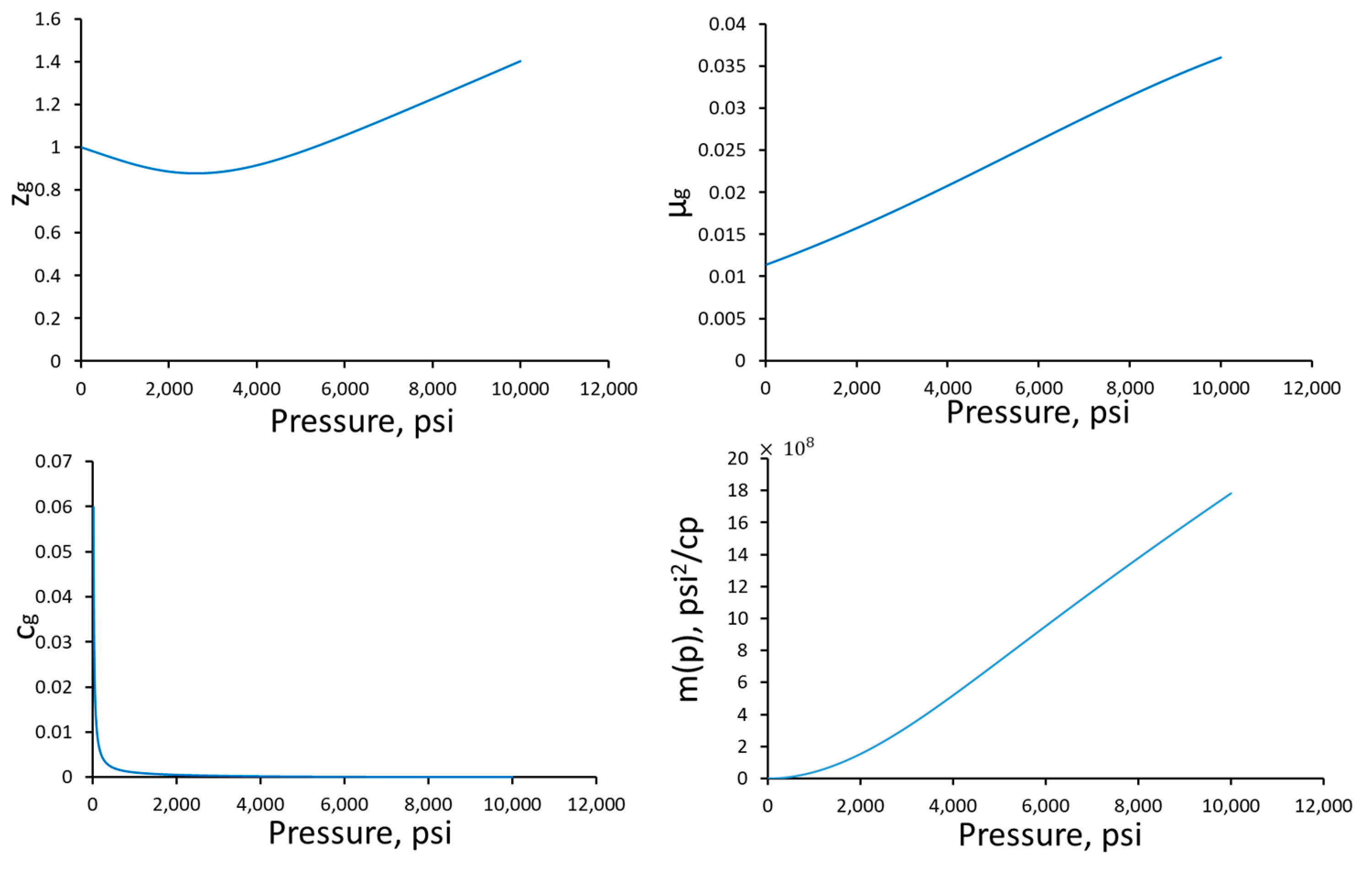 Energies 17 00676 g011