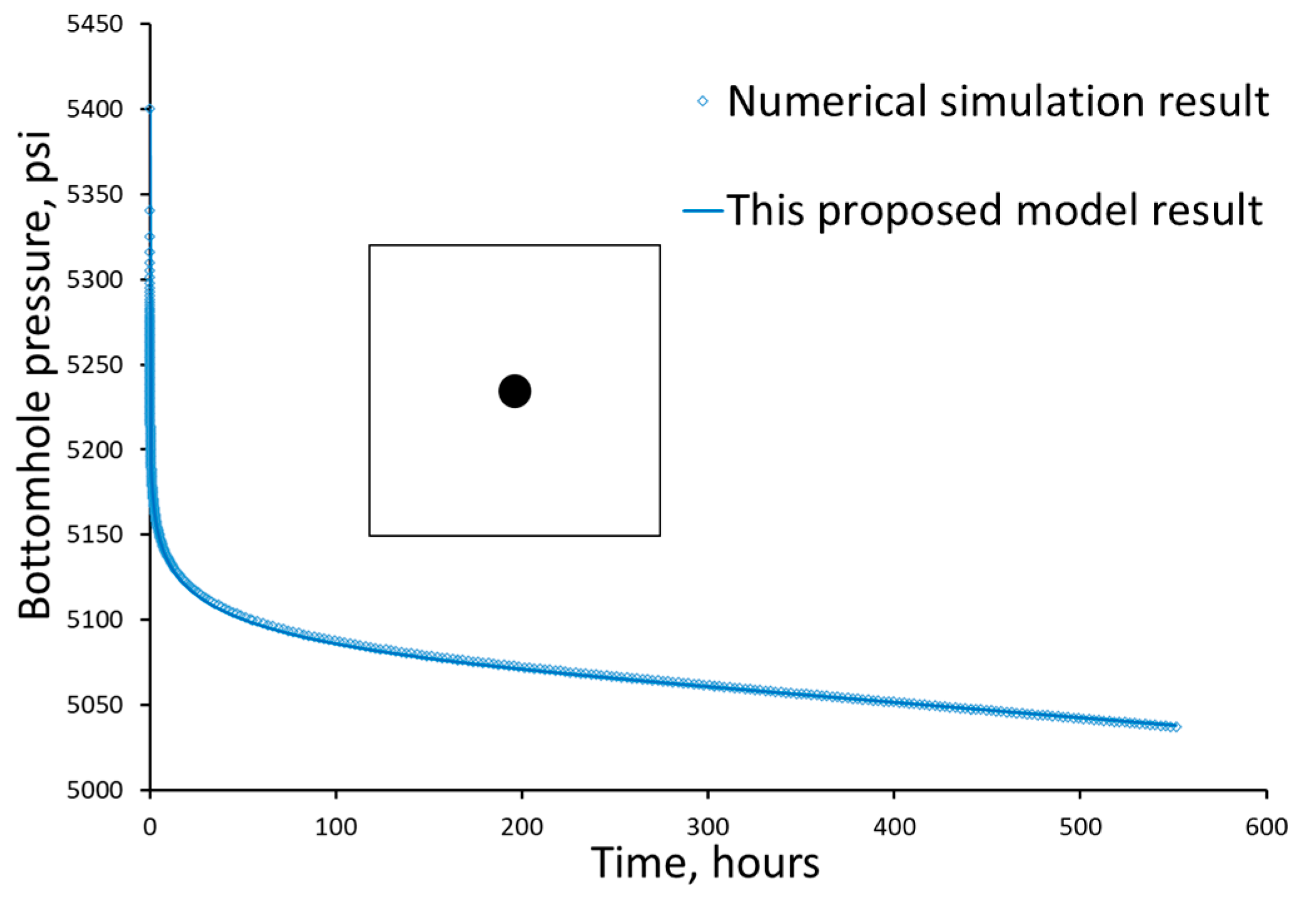 Energies 17 00676 g012